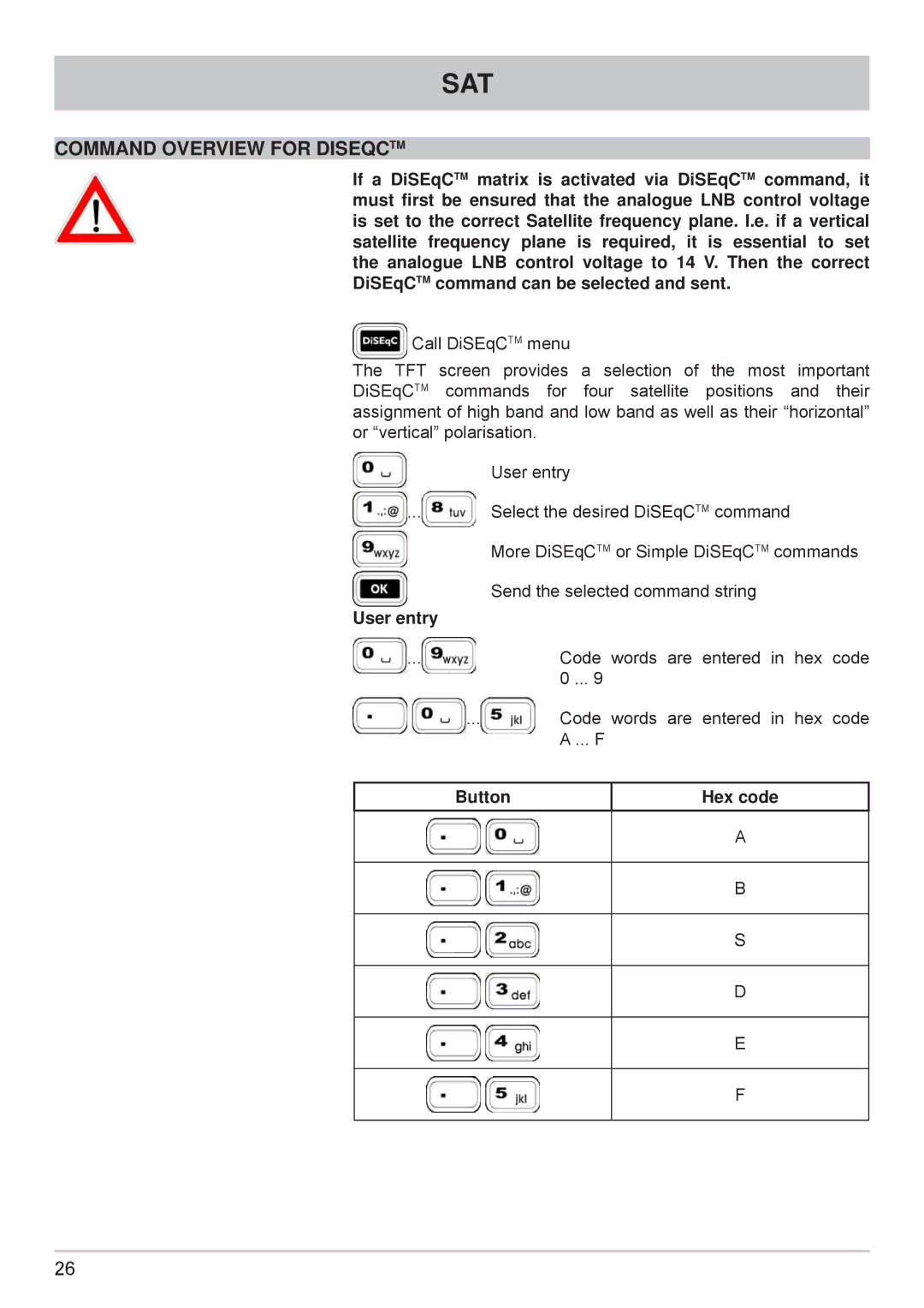 Kathrein MSK 125 manual Command Overview for Diseqctm, Button Hex code 