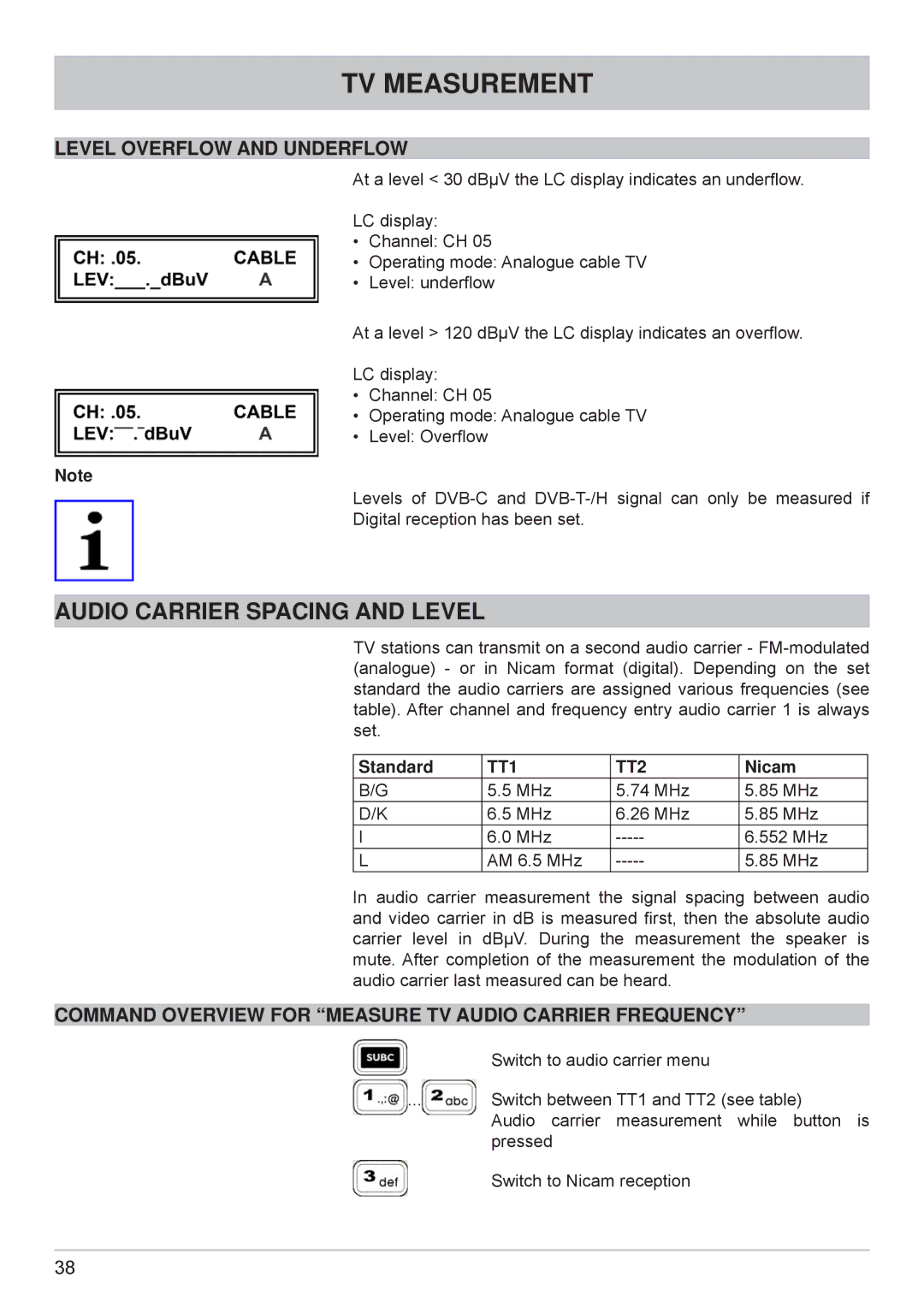 Kathrein MSK 125 manual Audio Carrier Spacing and Level, Level Overflow and Underflow, Standard, Nicam 