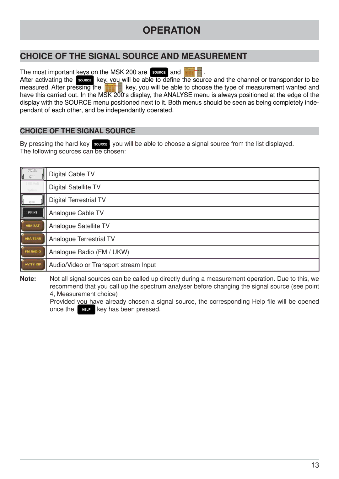 Kathrein MSK 200/S2 user manual Choice of the Signal Source and Measurement 