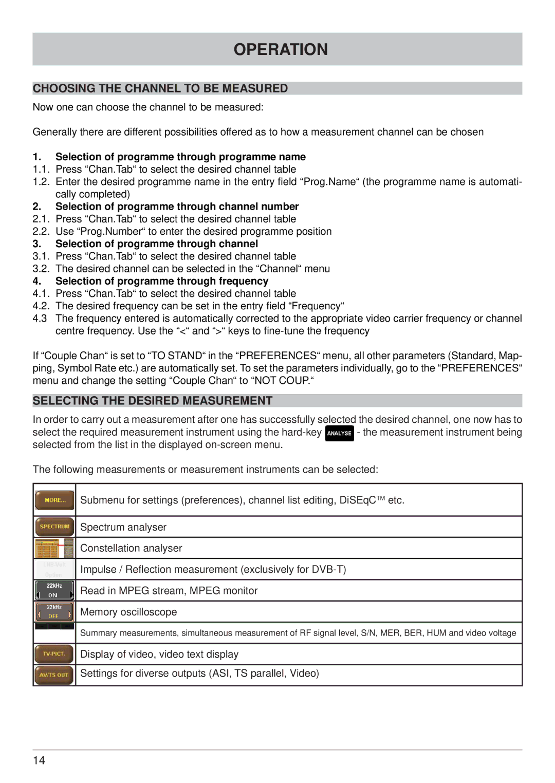 Kathrein MSK 200/S2 user manual Choosing the Channel to be Measured, Selecting the Desired Measurement 