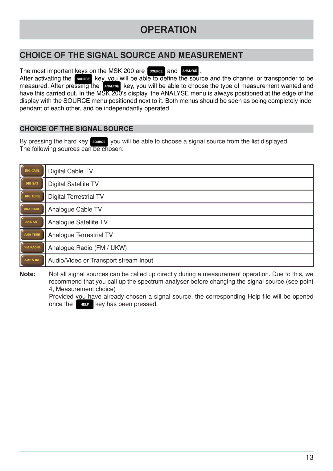 Kathrein MSK 200/S2 user manual Choice of the Signal Source and Measurement 