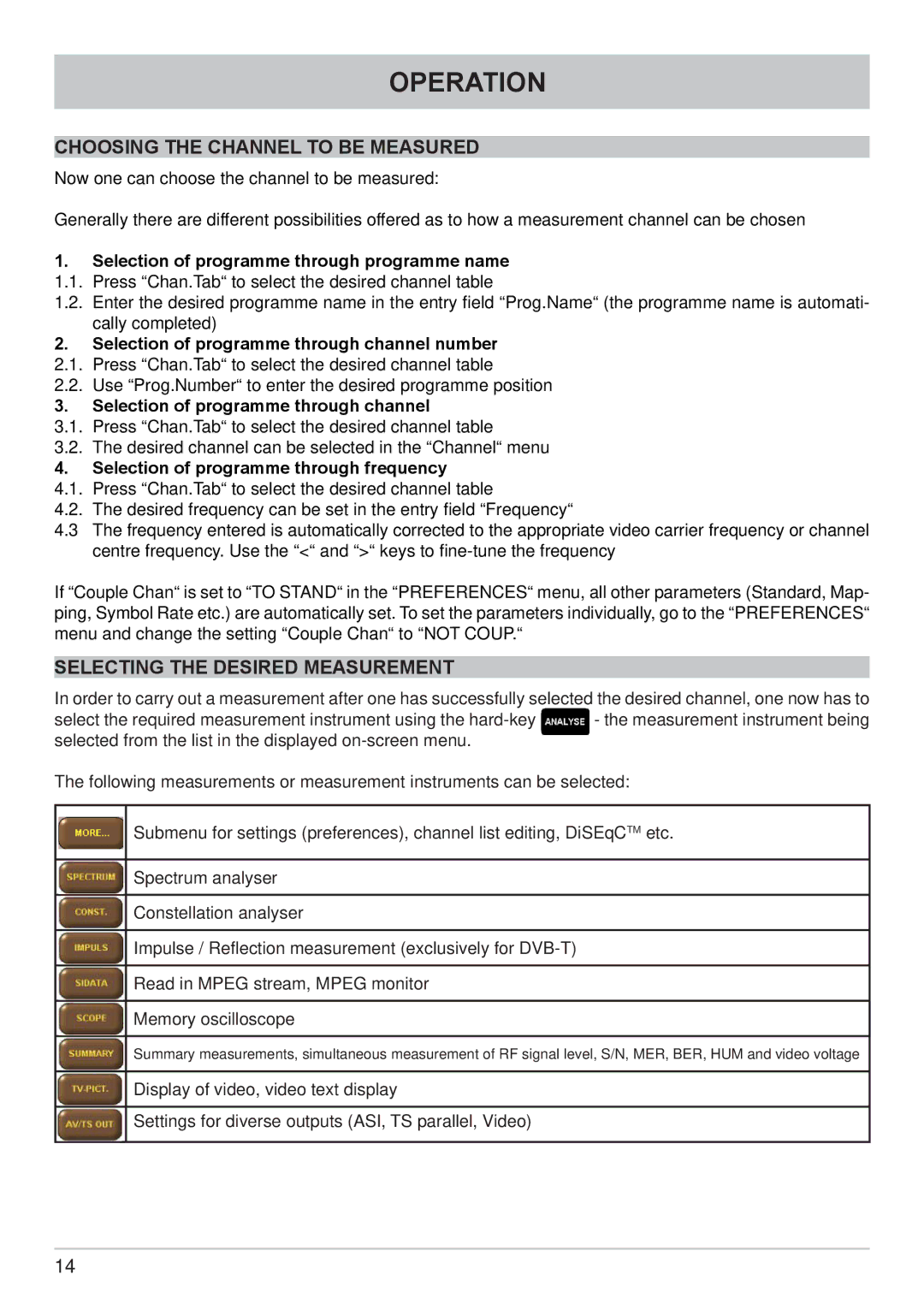 Kathrein MSK 200/S2 user manual Choosing the Channel to be Measured, Selecting the Desired Measurement 