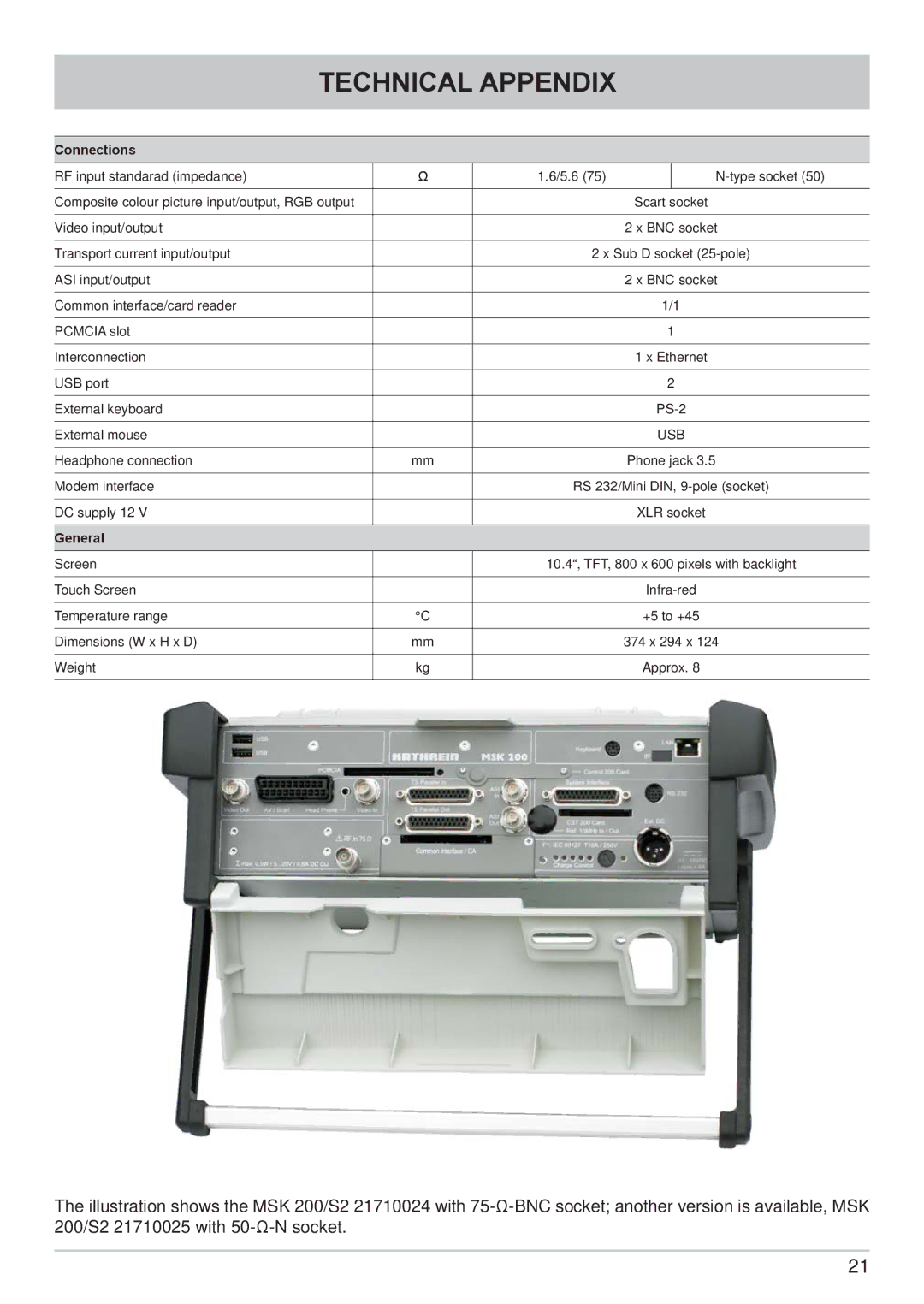 Kathrein MSK 200/S2 user manual Connections 