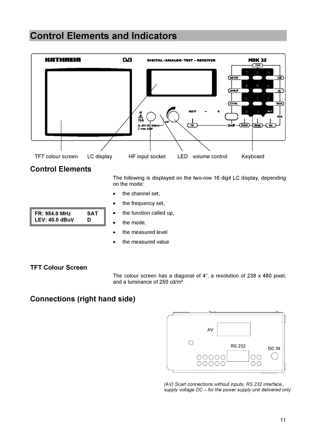 Kathrein MSK 25 manual Control Elements and Indicators, Connections right hand side, TFT Colour Screen, Sat 