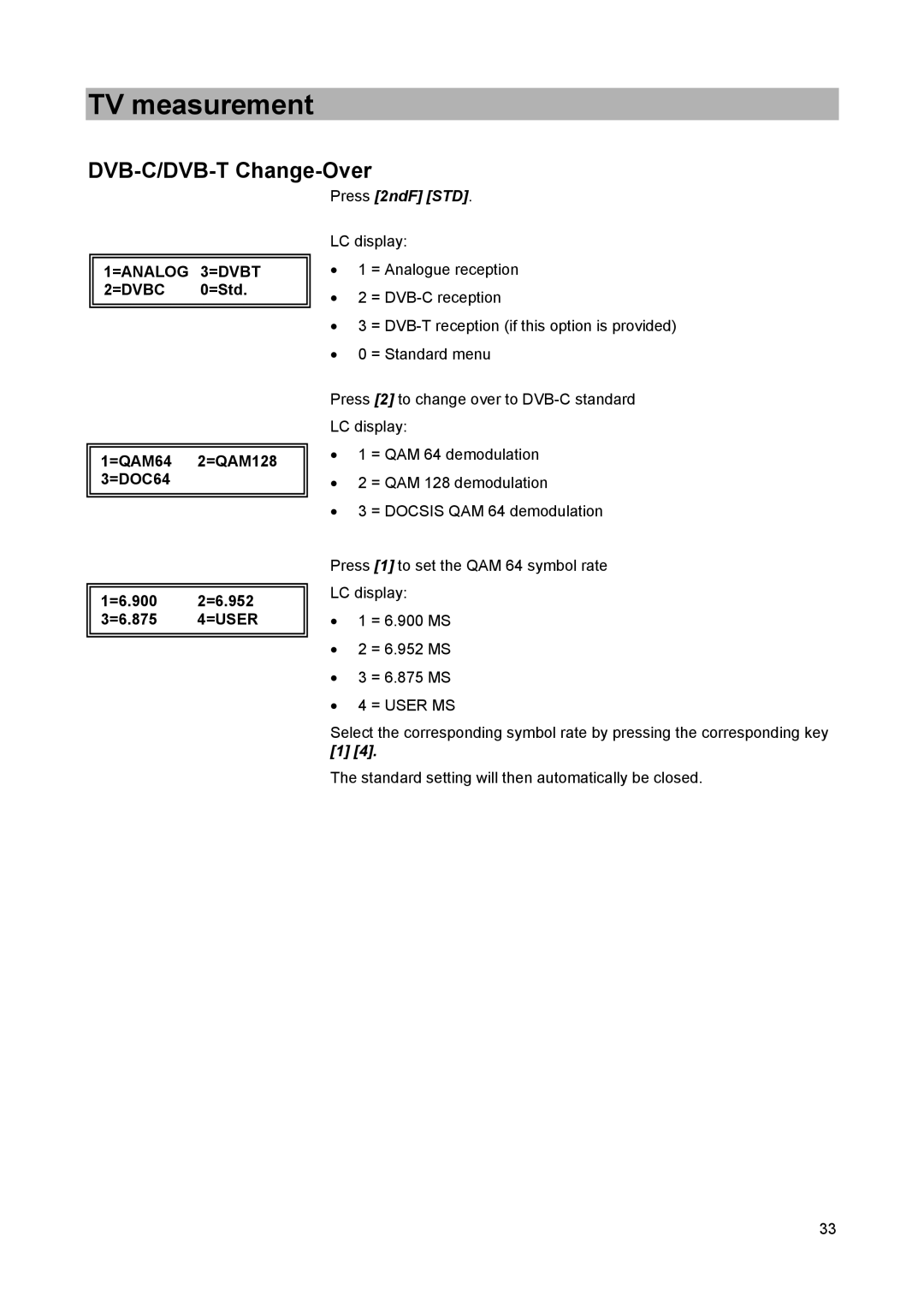 Kathrein MSK 25 manual DVB-C/DVB-T Change-Over 