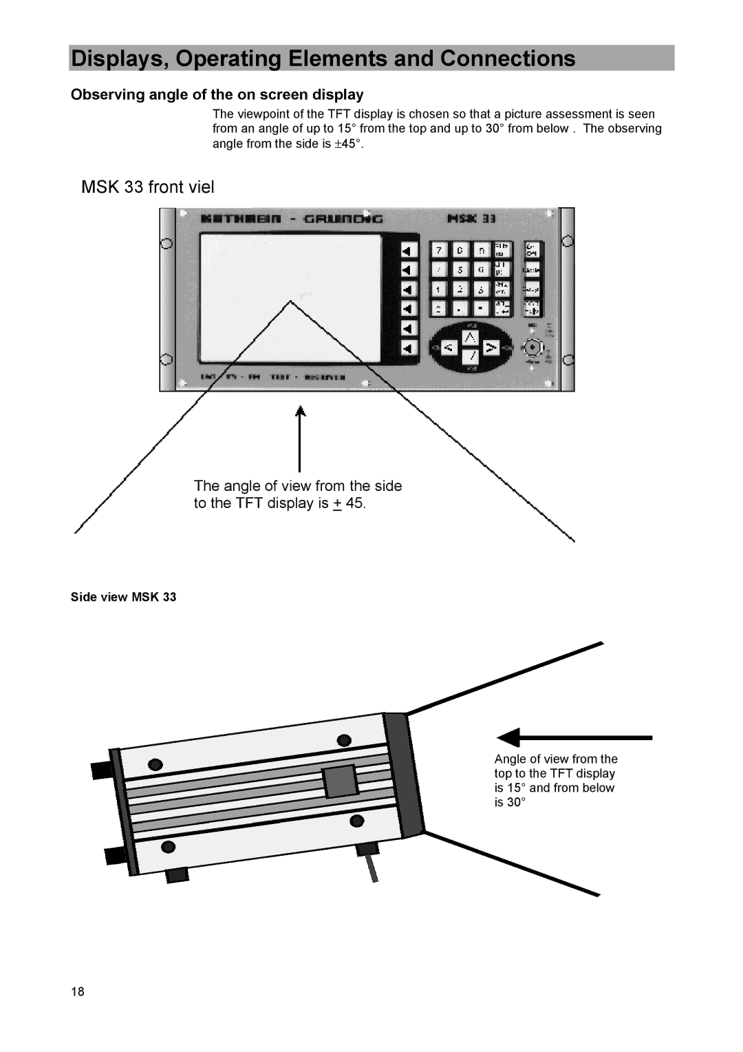 Kathrein MSK 33, 9986492 manual Observing angle of the on screen display, Side view MSK 