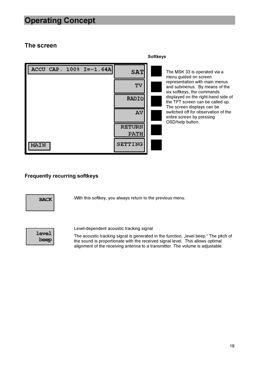 Kathrein 9986492, MSK 33 manual Operating Concept, Screen, Frequently recurring softkeys 