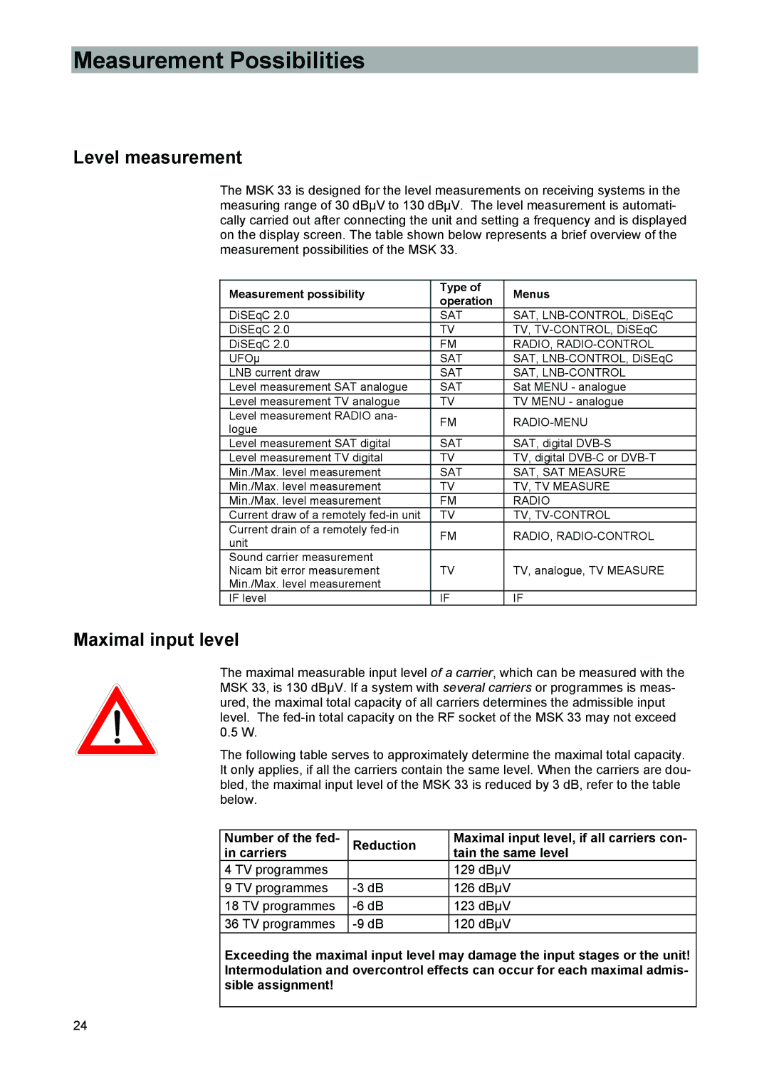 Kathrein MSK 33, 9986492 manual Measurement Possibilities, Level measurement, Maximal input level 