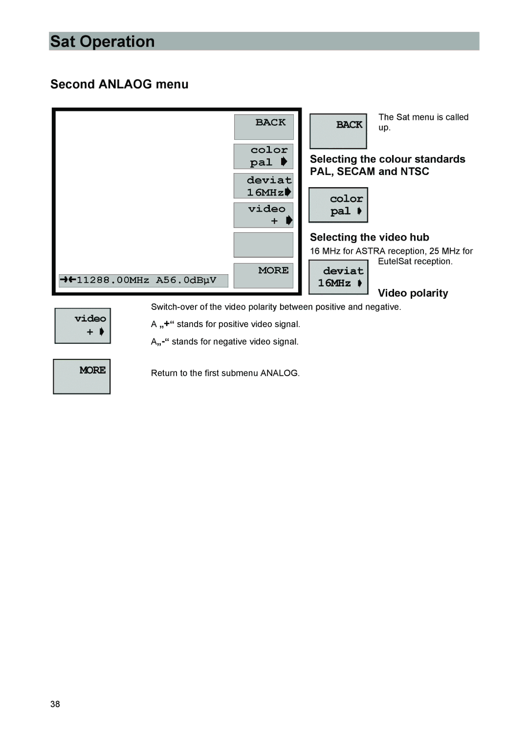 Kathrein MSK 33, 9986492 manual Second Anlaog menu, Video polarity 