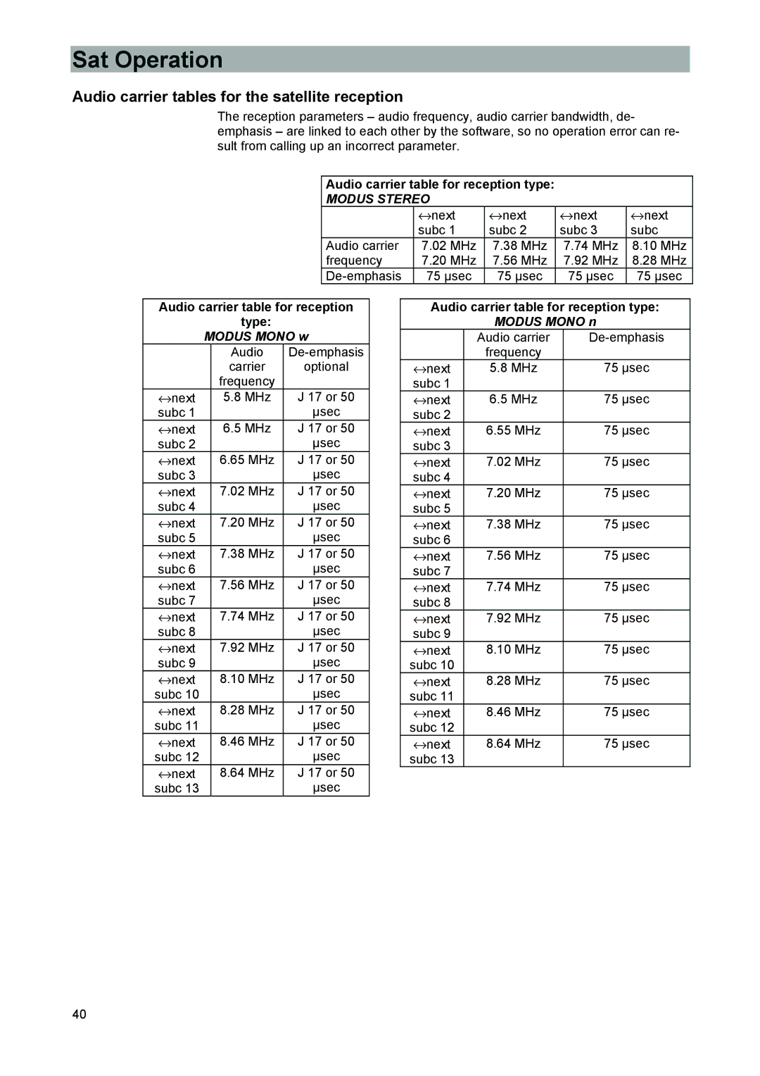 Kathrein MSK 33, 9986492 manual Audio carrier tables for the satellite reception, Audio carrier table for reception type 