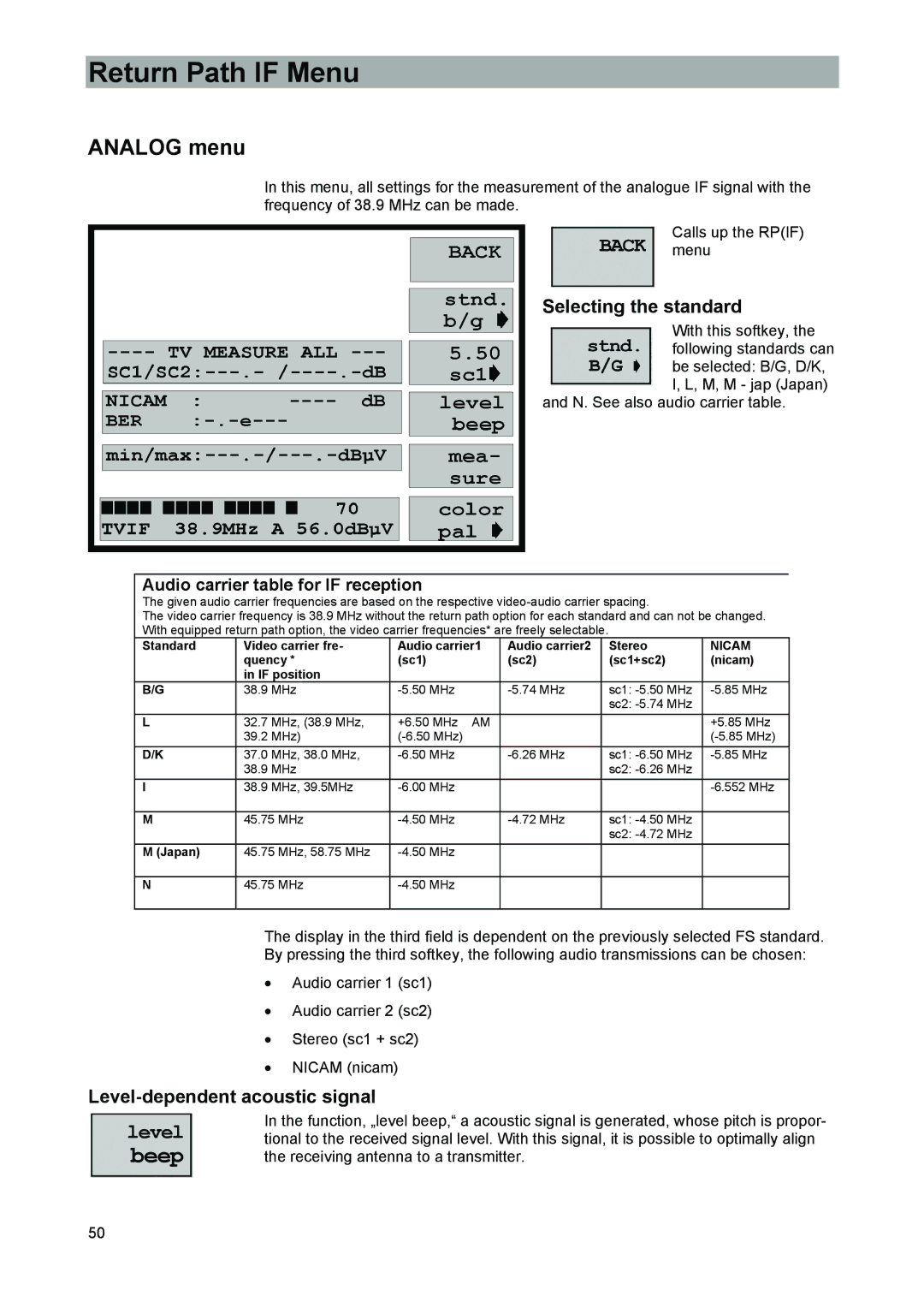 Kathrein MSK 33, 9986492 manual Analog menu, Audio carrier table for if reception 