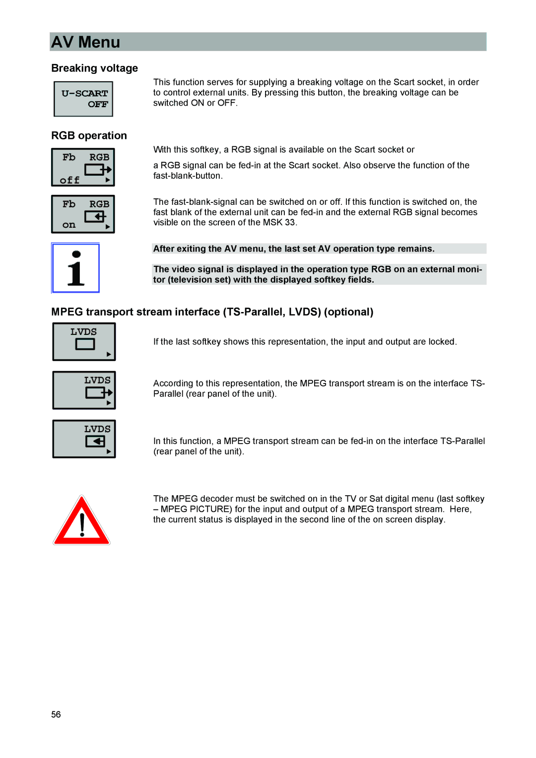 Kathrein MSK 33, 9986492 manual Breaking voltage, RGB operation, Mpeg transport stream interface TS-Parallel, Lvds optional 