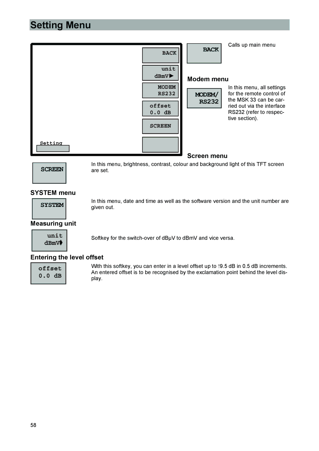 Kathrein MSK 33, 9986492 manual Setting Menu, Unit dBmV, Offset 0.0 dB 