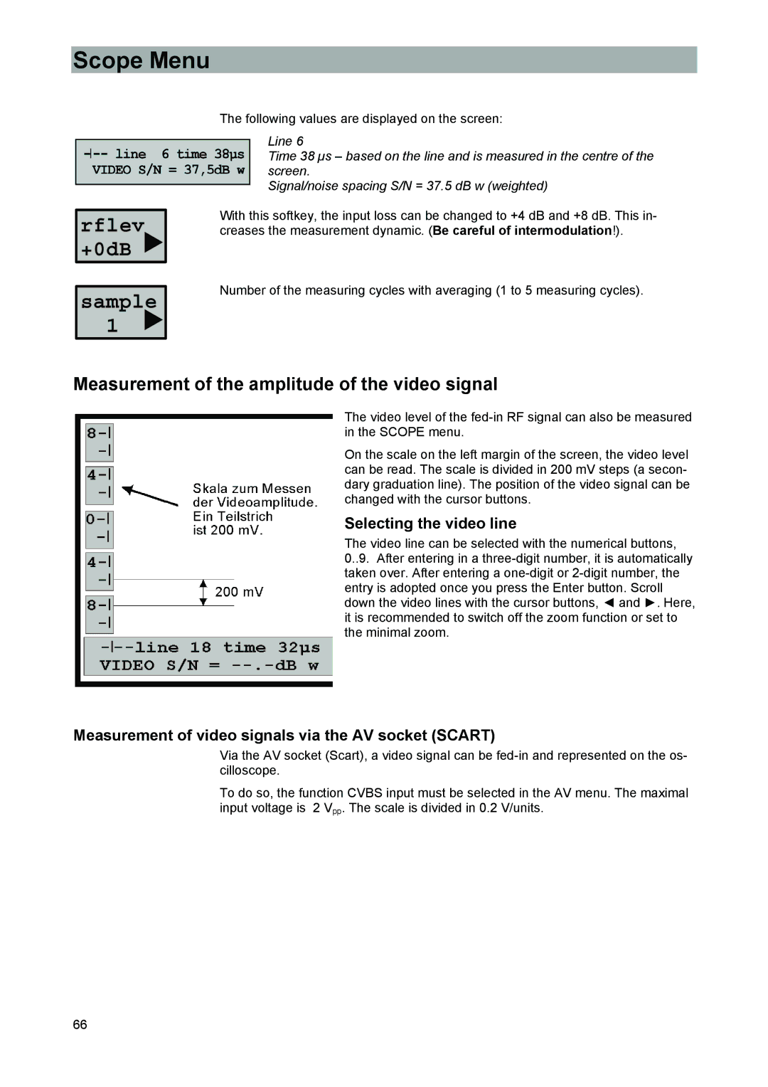 Kathrein MSK 33, 9986492 manual Measurement of the amplitude of the video signal, Selecting the video line 