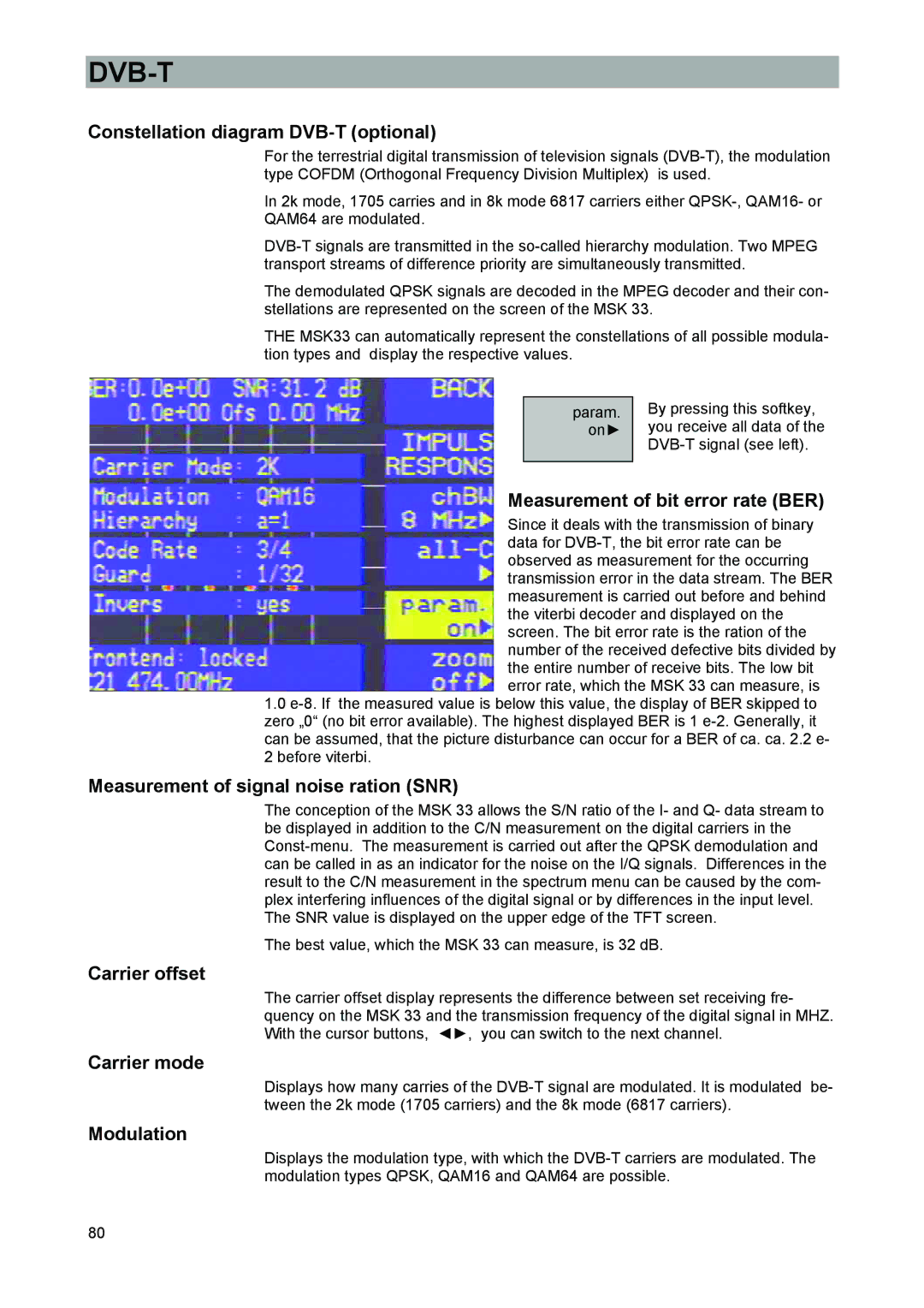 Kathrein MSK 33, 9986492 Constellation diagram DVB-T optional, Measurement of bit error rate BER, Carrier mode, Modulation 