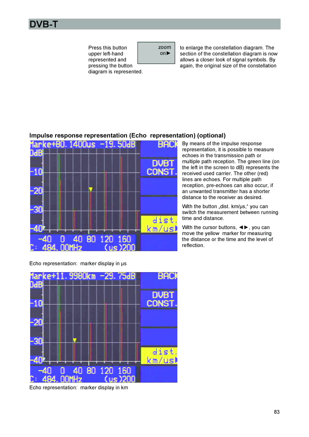 Kathrein 9986492, MSK 33 manual Impulse response representation Echo representation optional 