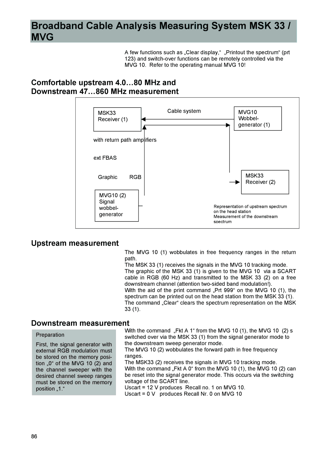 Kathrein MSK 33, 9986492 manual Upstream measurement, Downstream measurement, MSK33 MVG10, RGB MSK33 