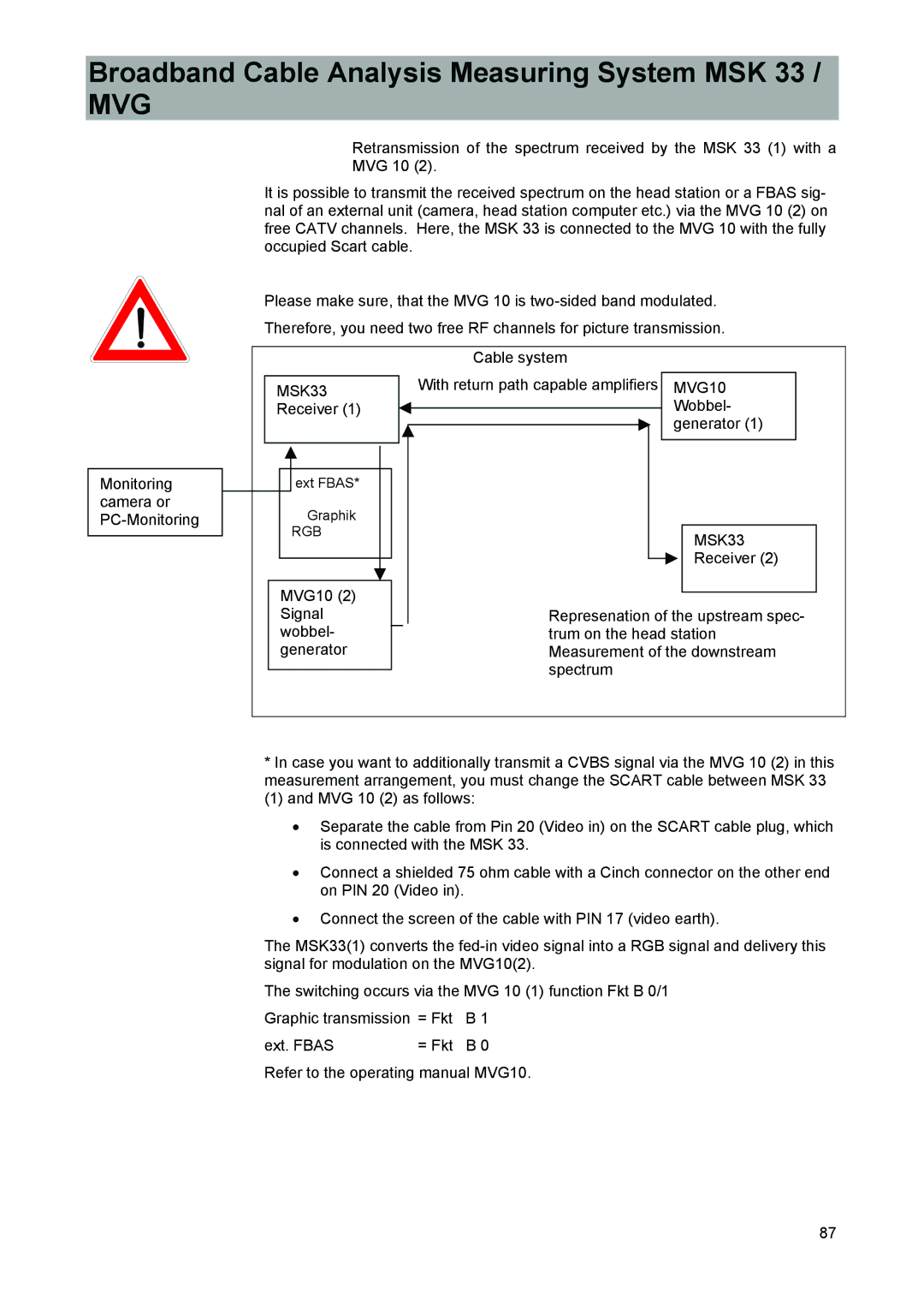 Kathrein 9986492, MSK 33 manual Cable system With return path capable amplifiers 