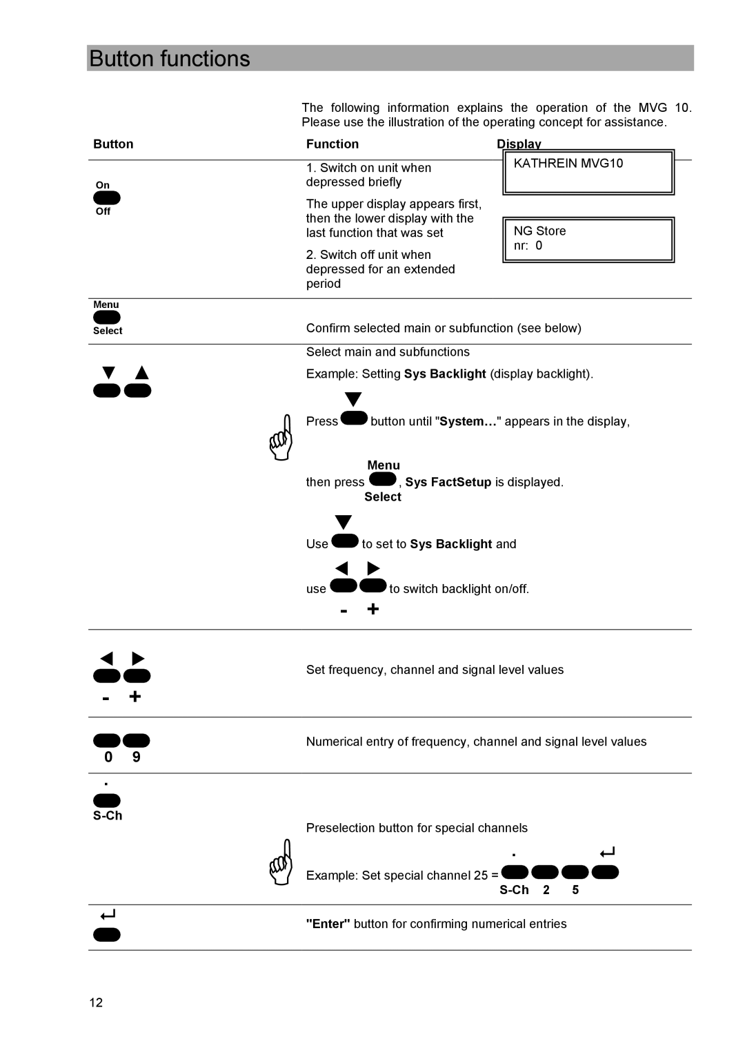 Kathrein MVG 10 manual Button functions, ·  