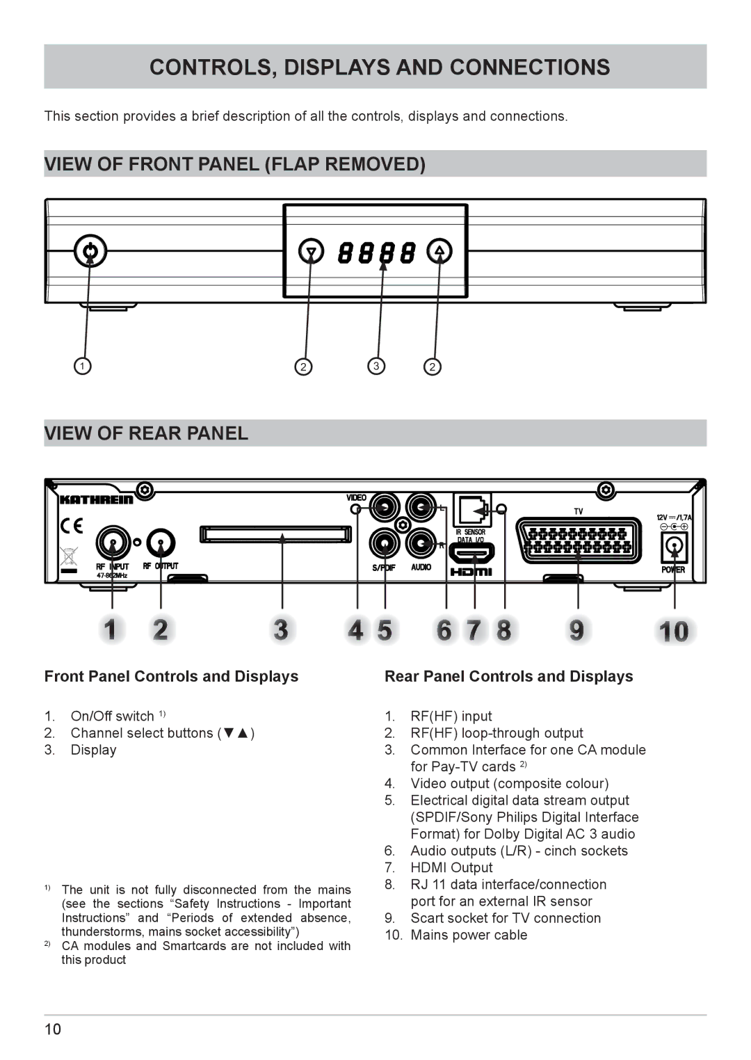 Kathrein UFC 662sw manual CONTROLS, Displays and Connections, View of Front Panel Flap Removed, View of Rear Panel 