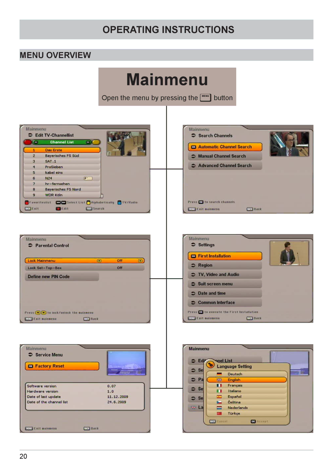 Kathrein UFC 662sw manual Mainmenu, Menu Overview 