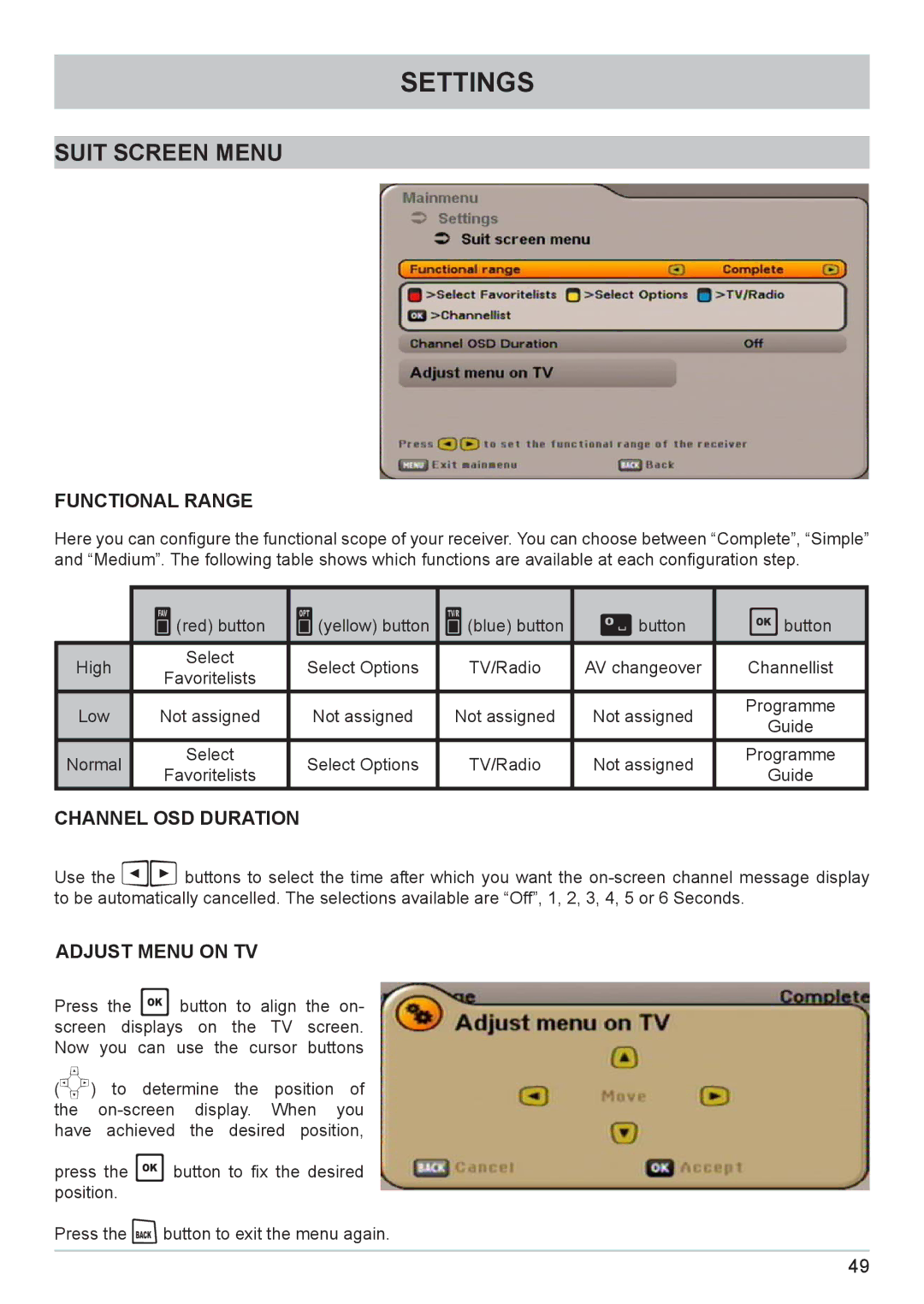 Kathrein UFC 662sw manual Suit Screen Menu, Functional Range, Channel OSD Duration, Adjust Menu on TV 