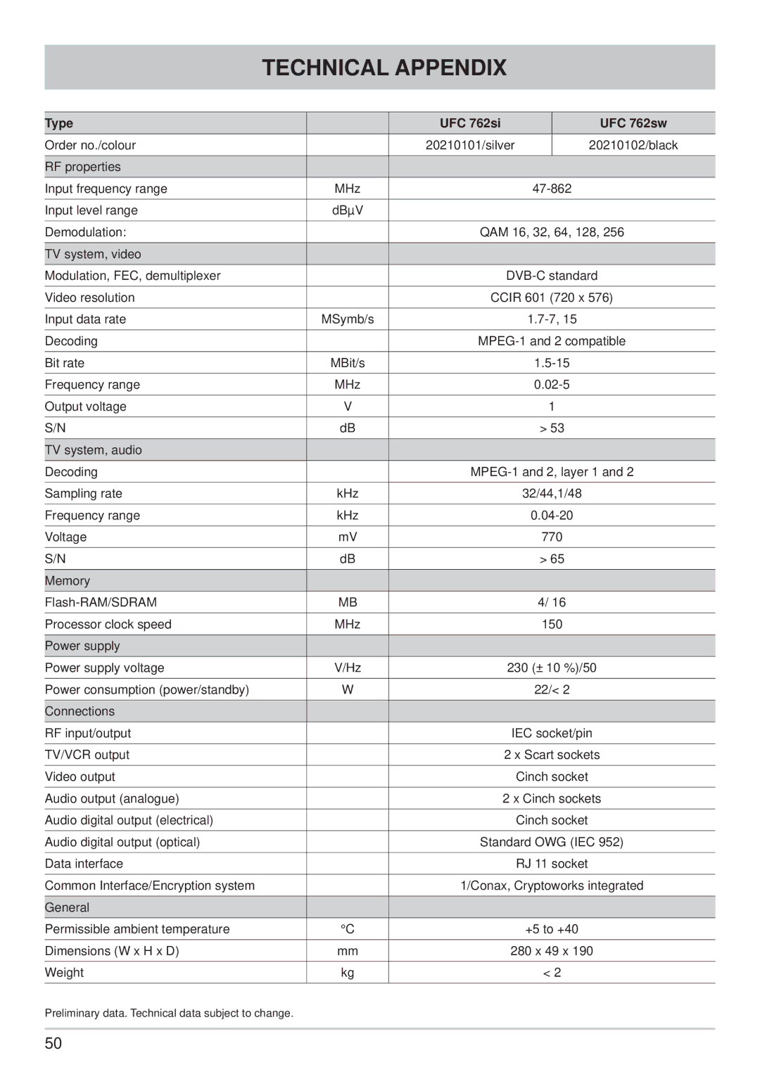 Kathrein manual Type UFC 762si UFC 762sw 