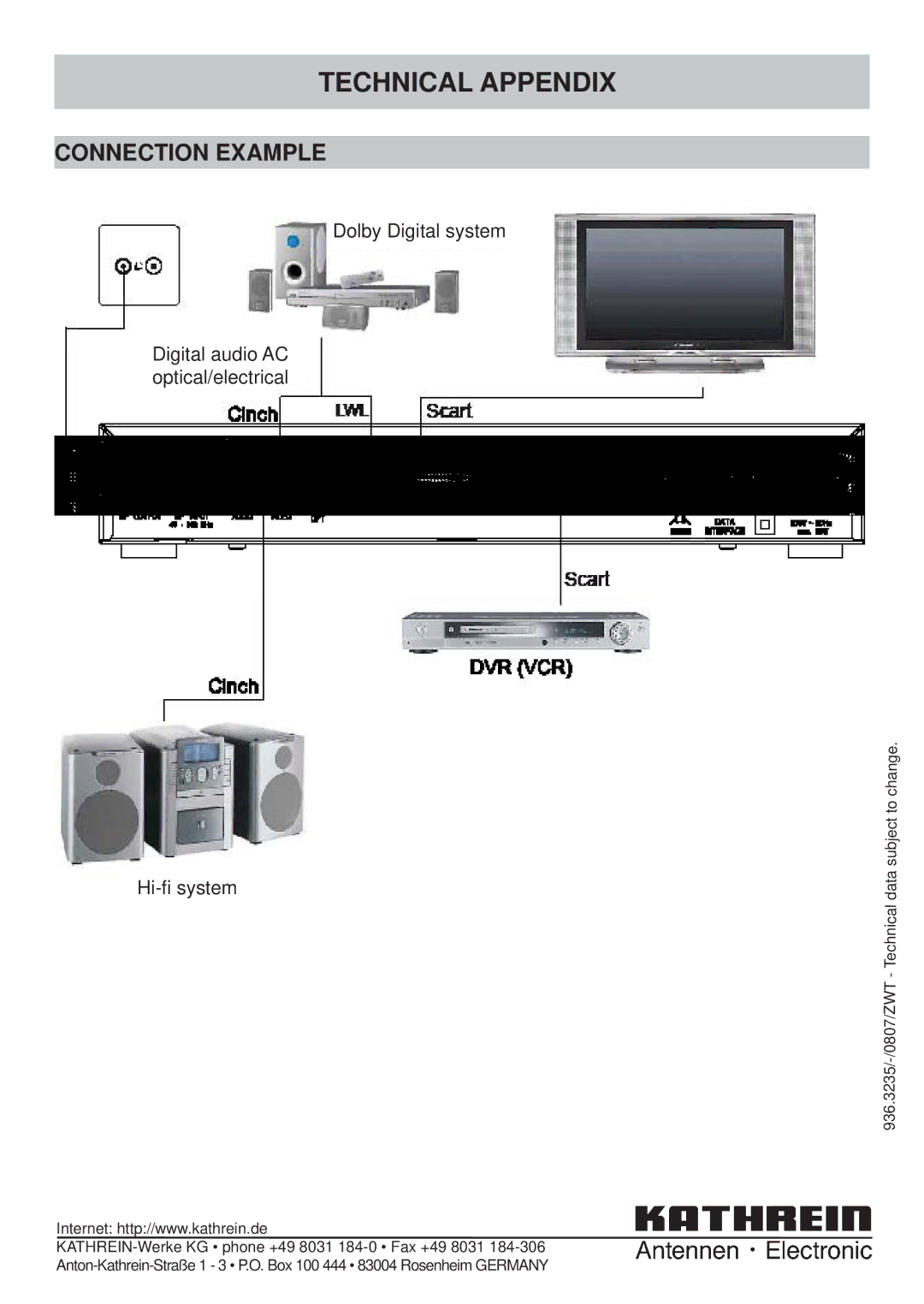 Kathrein UFC 762si, UFC 762sw manual Connection Example 