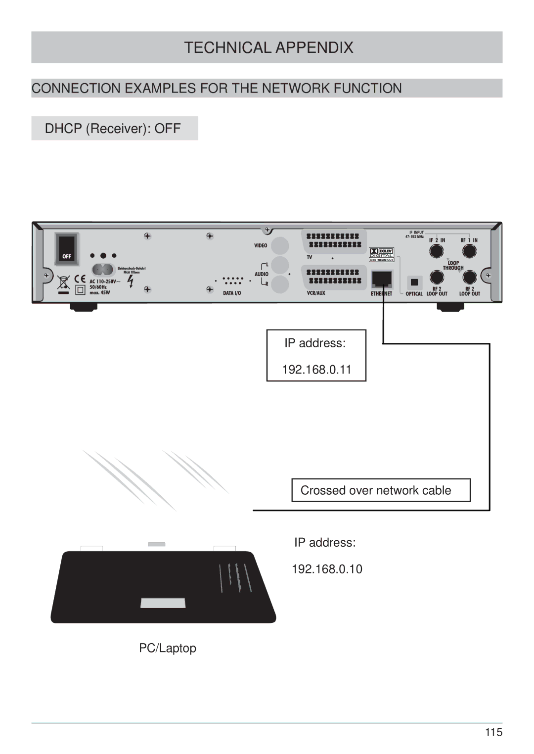 Kathrein UFC 861si manual Connection Examples for the Network Function 