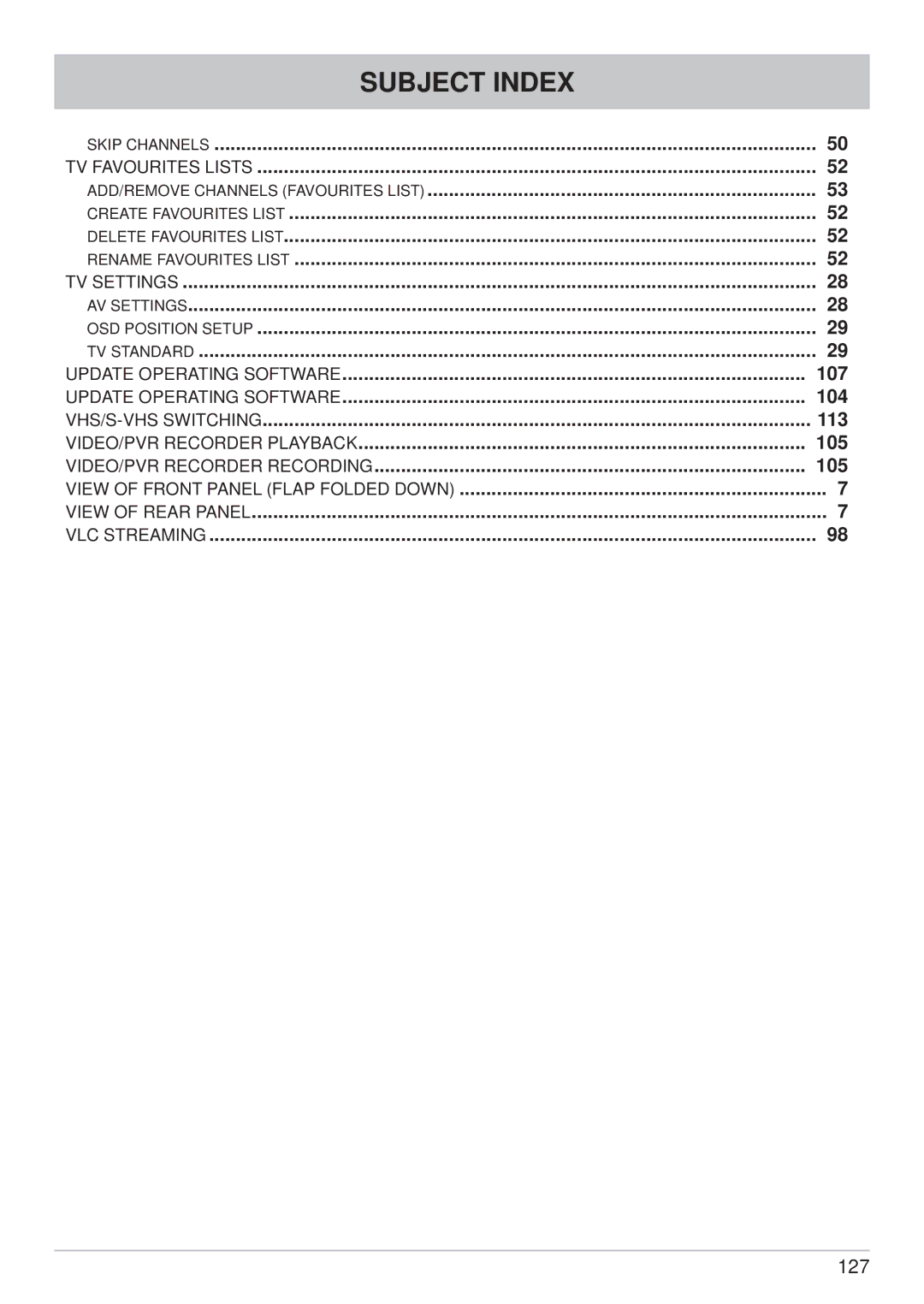 Kathrein UFC 861si manual 127 