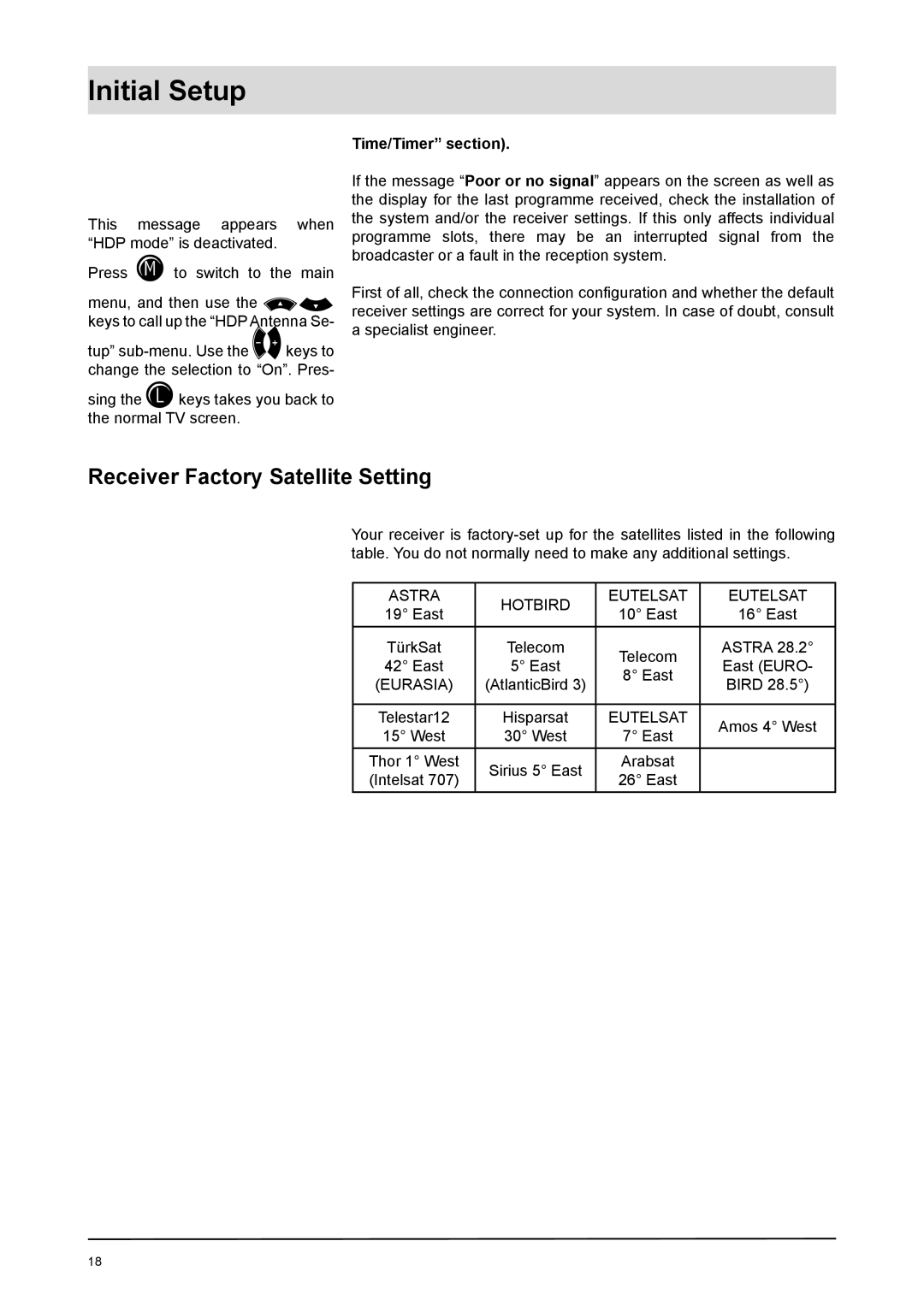 Kathrein UFD 170 manual Receiver Factory Satellite Setting, Time/Timer section 