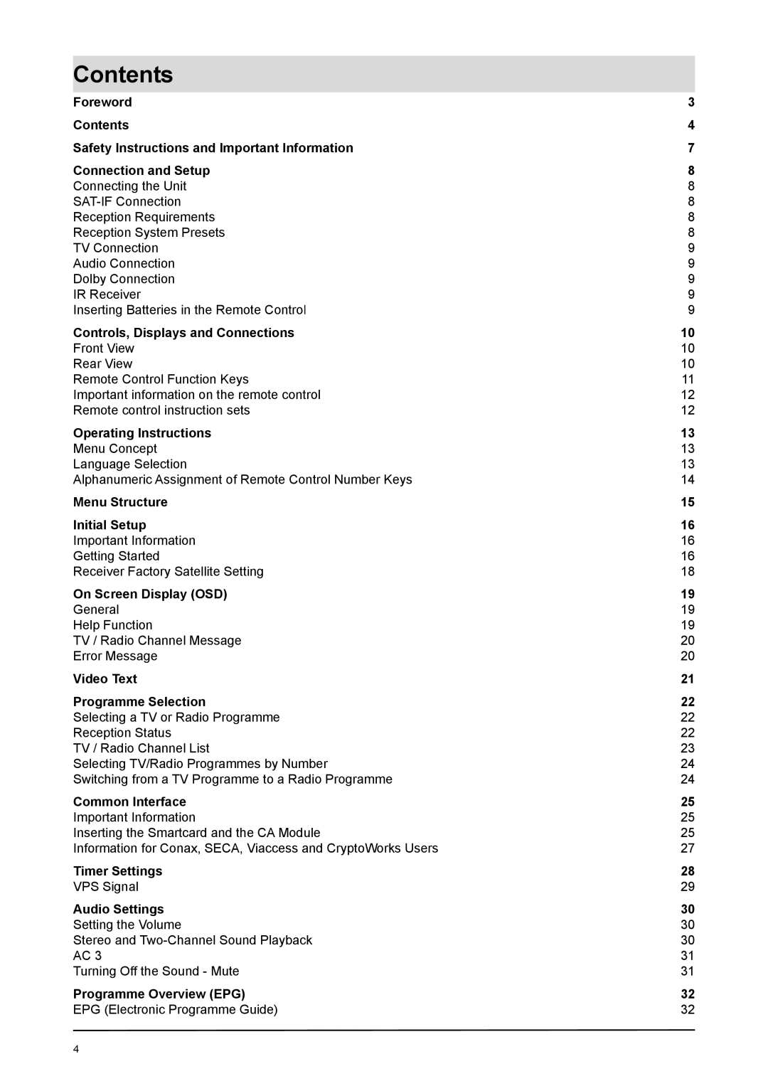 Kathrein UFD 170 manual Contents 