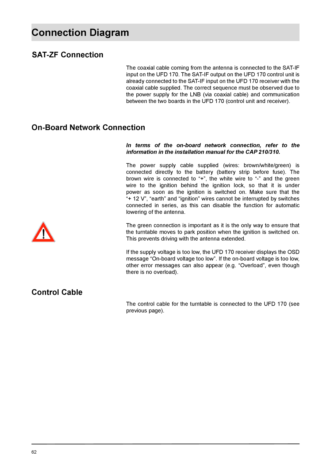 Kathrein UFD 170 manual SAT-ZF Connection, On-Board Network Connection, Control Cable 