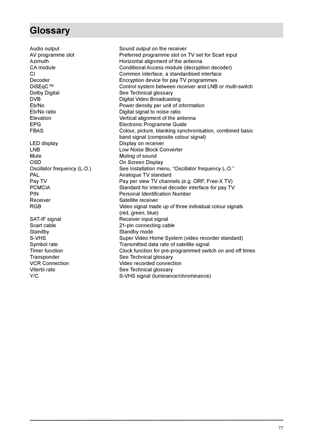 Kathrein UFD 170 manual Glossary, Dvb 