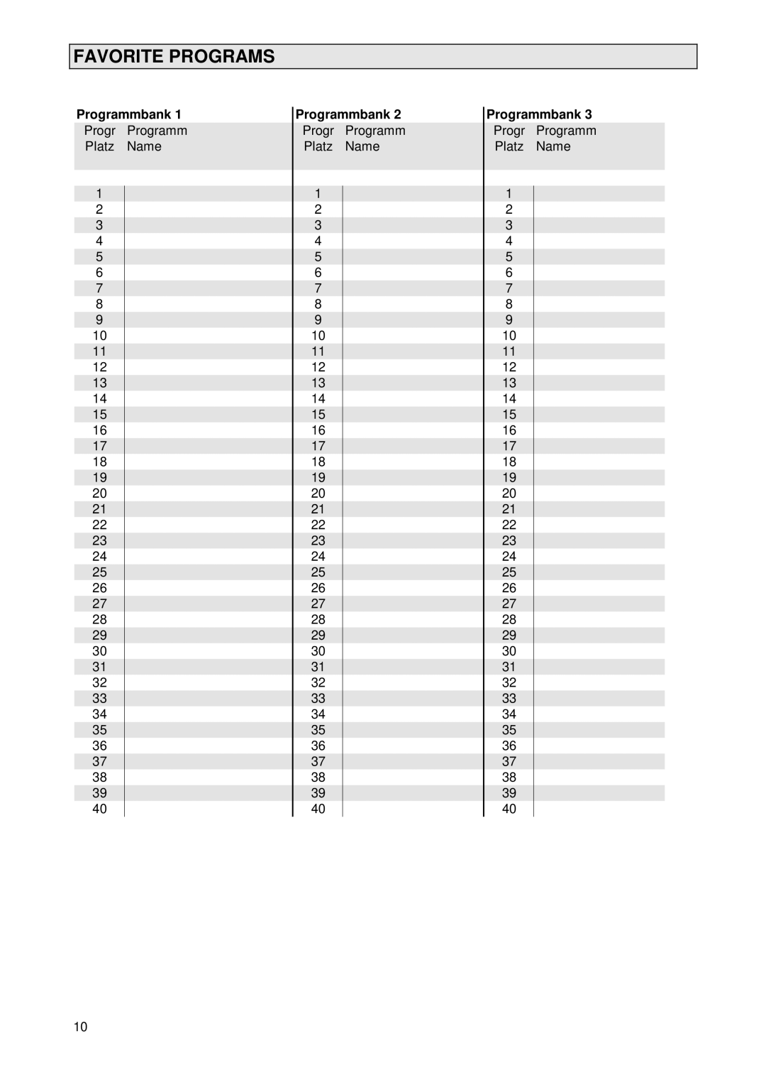 Kathrein UFD 231, 260376 operating instructions Favorite Programs, Programmbank 