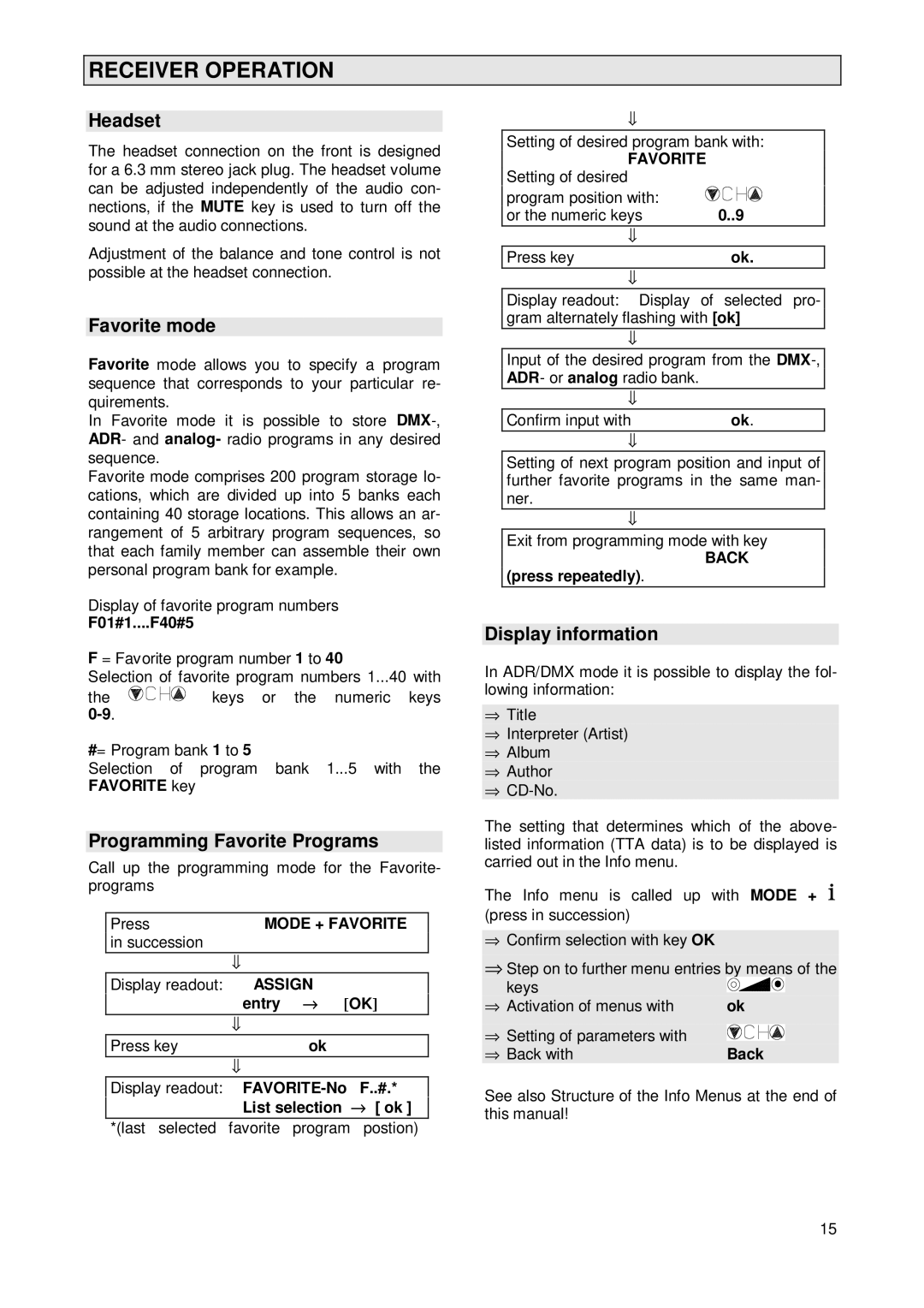 Kathrein 260376, UFD 231 operating instructions Headset, Favorite mode, Programming Favorite Programs, Display information 