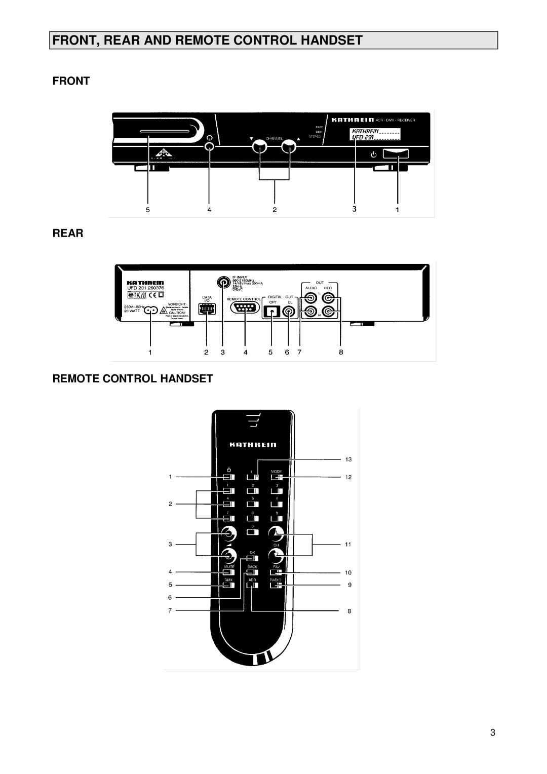 Kathrein 260376, UFD 231 operating instructions Front, Rear And Remote Control Handset, Front Rear Remote Control Handset 