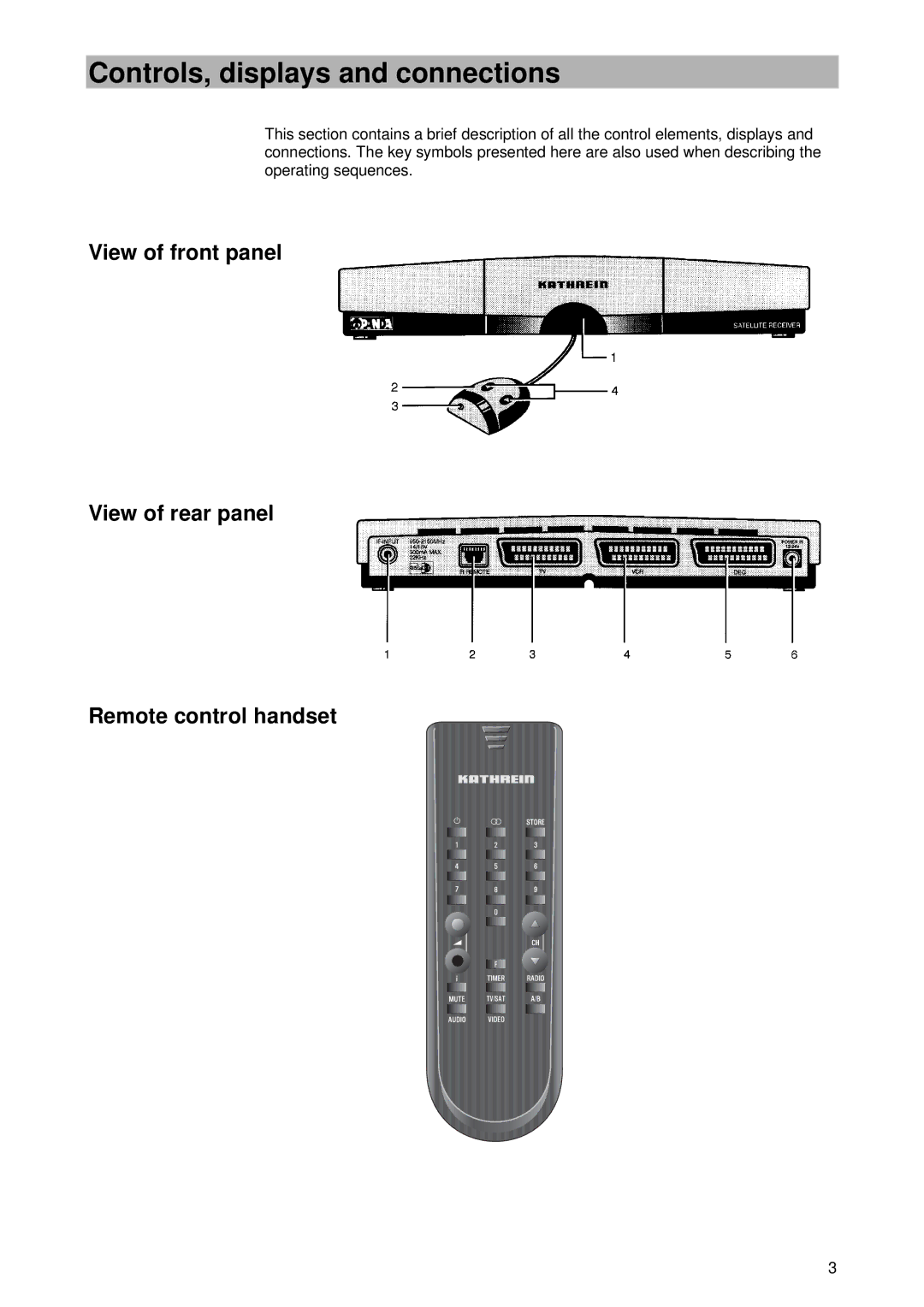 Kathrein UFD 345 manual Controls, displays and connections 