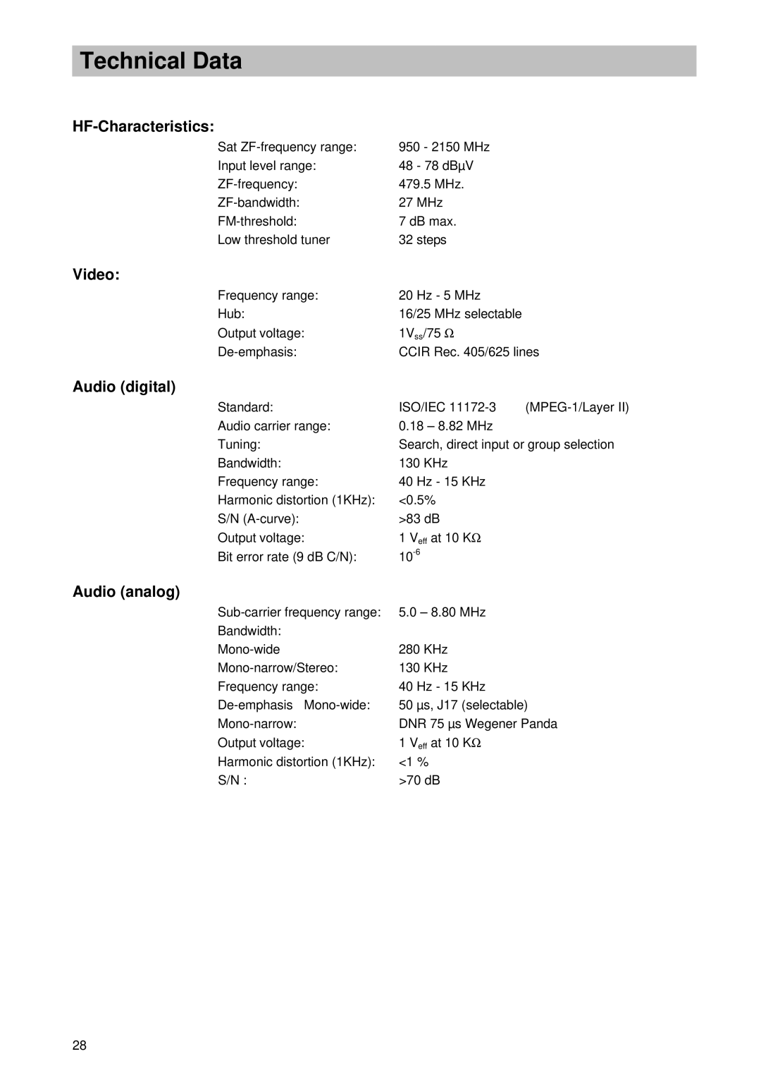 Kathrein UFD 346 operating instructions Technical Data, HF-Characteristics, Video, Audio digital, Audio analog 