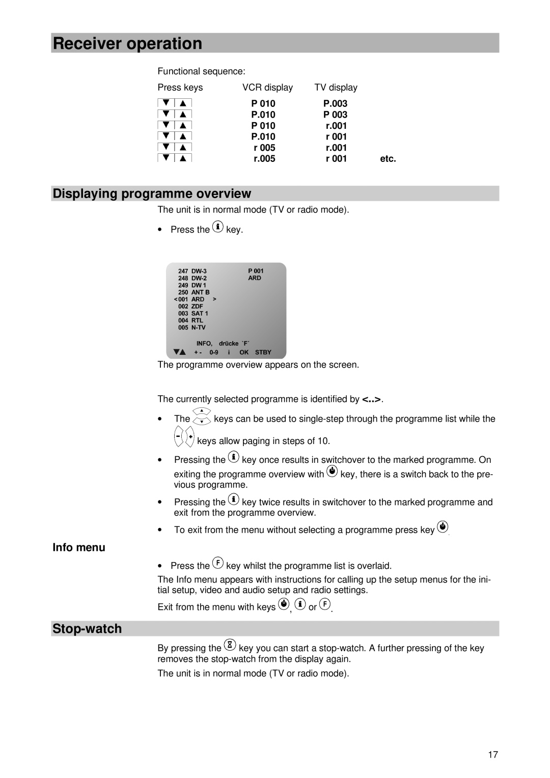 Kathrein UFD 420 manual Displaying programme overview, Stop-watch, Info menu 