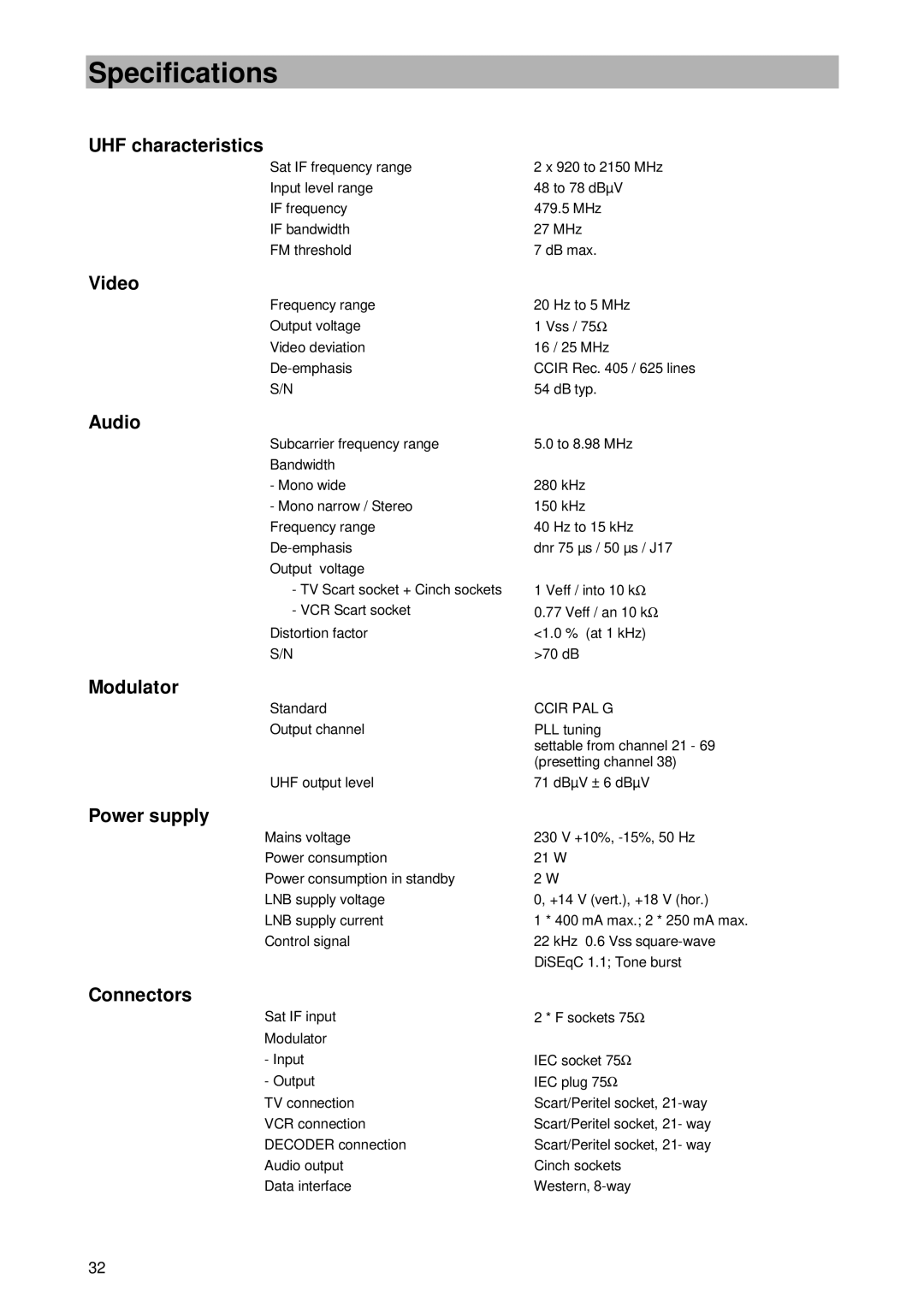 Kathrein UFD 420 manual Specifications 