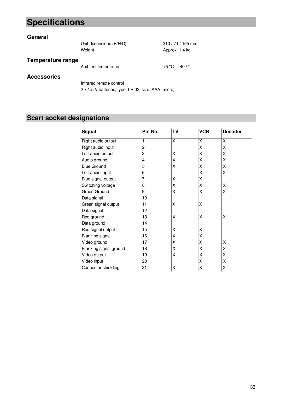 Kathrein UFD 420 manual Scart socket designations, General, Temperature range, Accessories 