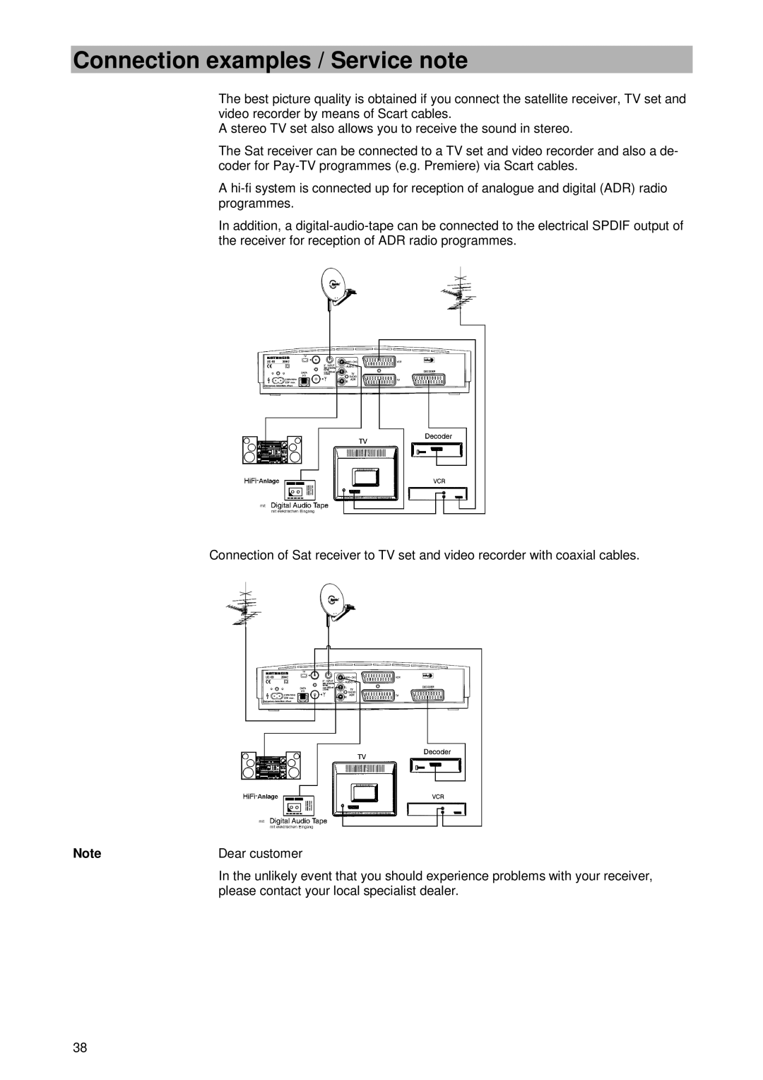 Kathrein UFD 430 manual Connection examples / Service note 