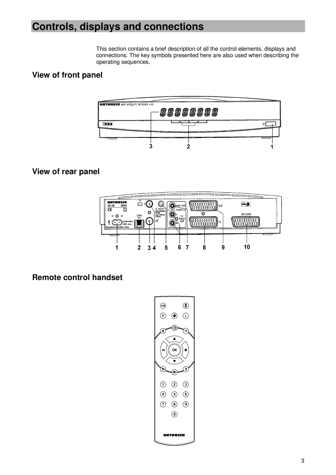 Kathrein UFD 430 manual Controls, displays and connections, View of front panel View of rear panel Remote control handset 
