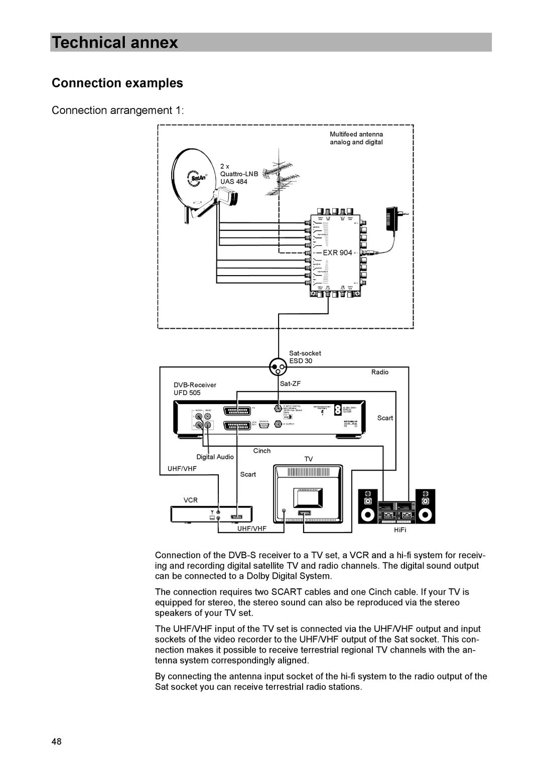 Kathrein UFD 505 manual Connection examples, Connection arrangement 