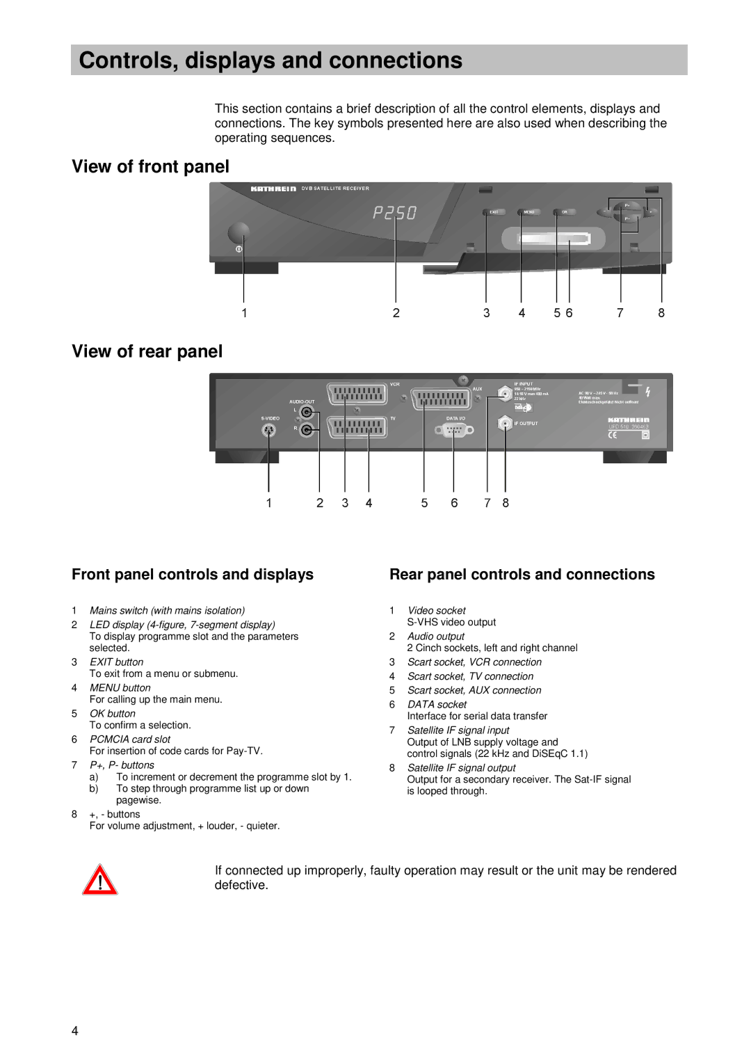 Kathrein UFD 510 manual View of front panel View of rear panel, Front panel controls and displays 