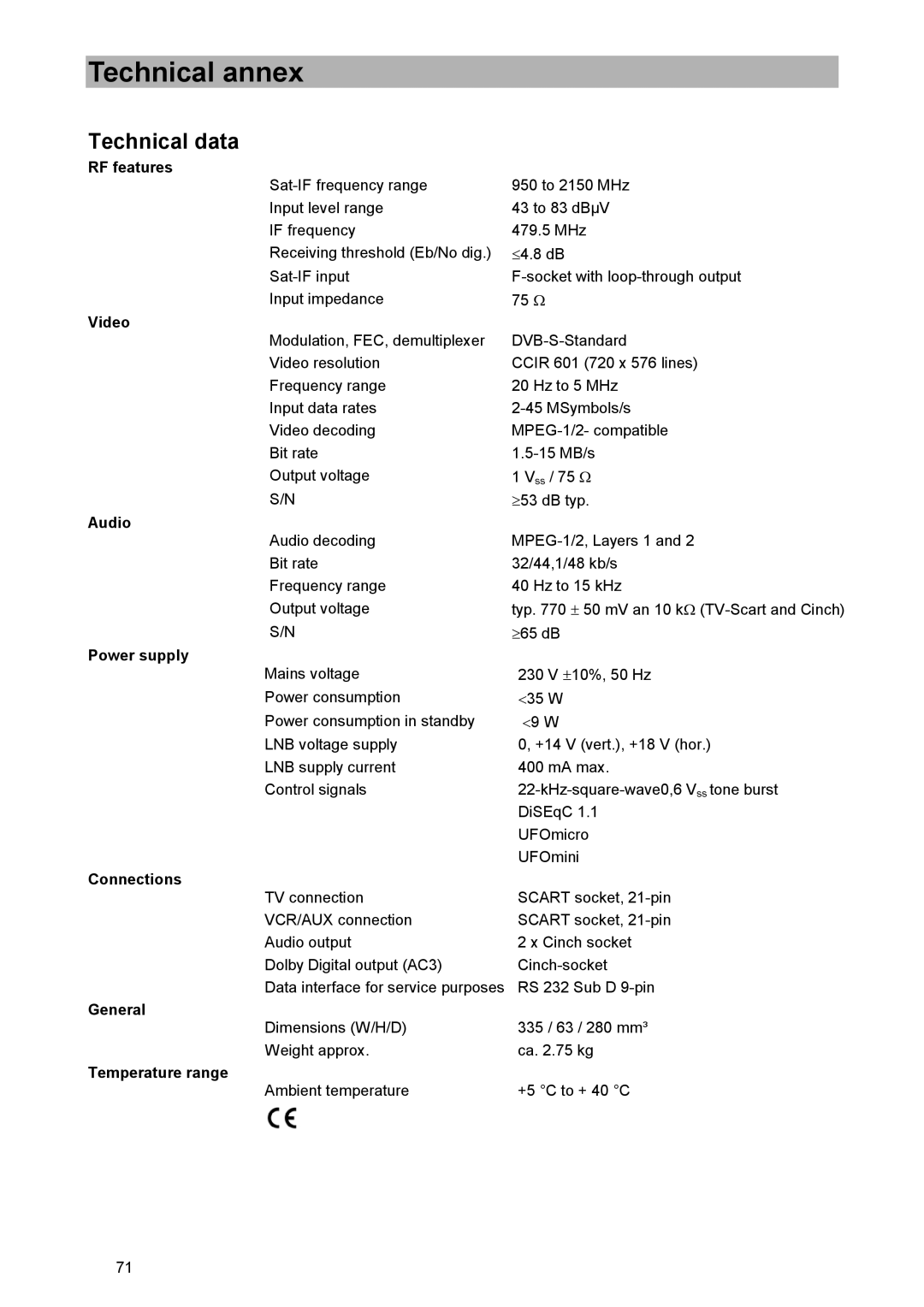 Kathrein UFD 515 manual Technical data, RF features 