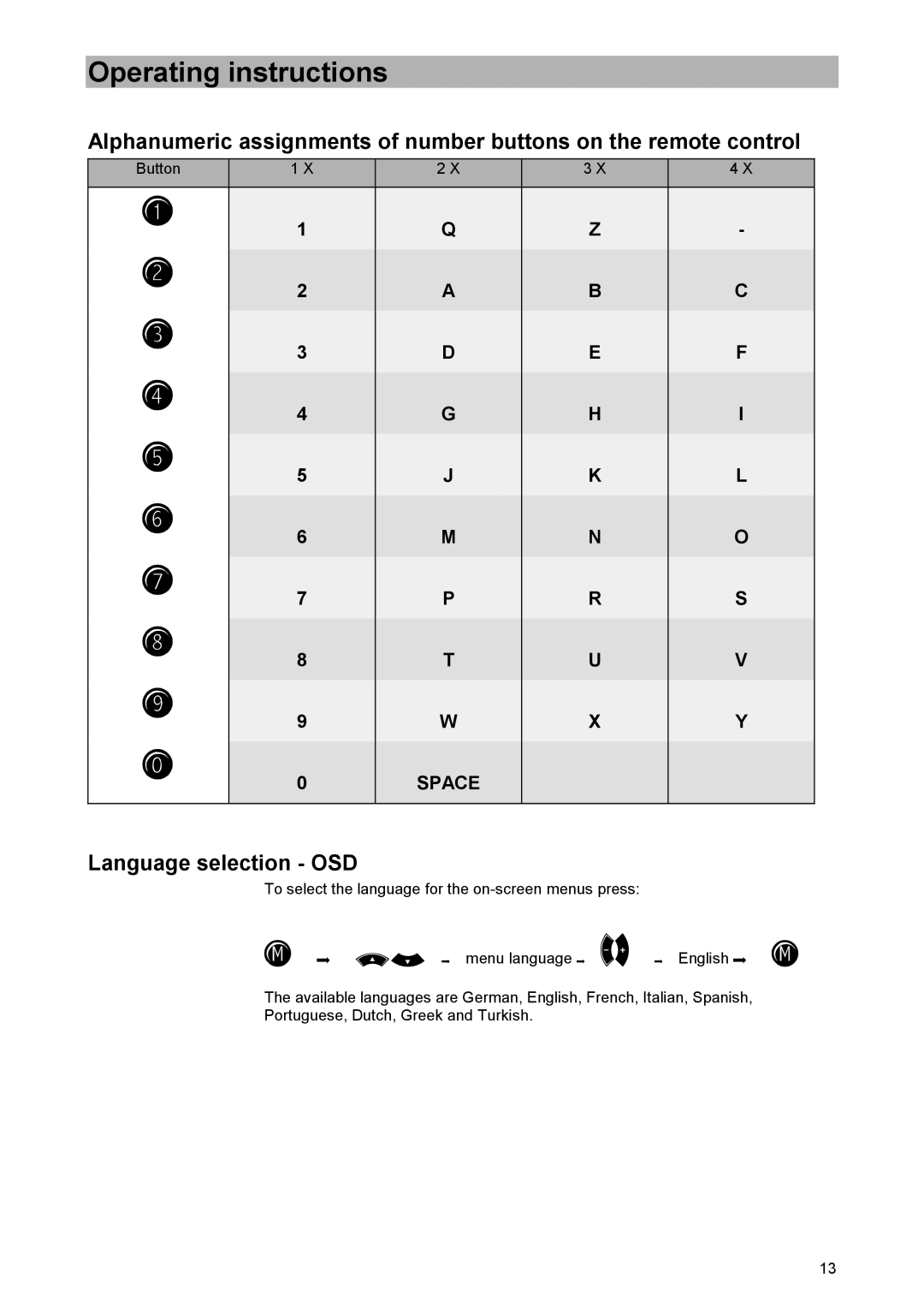 Kathrein UFD 520 manual Language selection OSD 