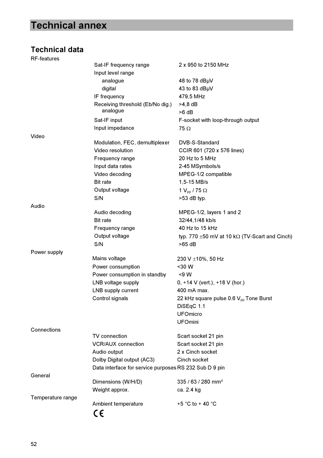 Kathrein UFD 520 manual Technical data 