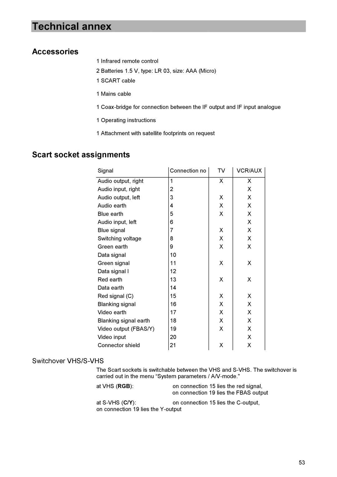 Kathrein UFD 520 manual Accessories, Scart socket assignments, Switchover VHS/S-VHS 